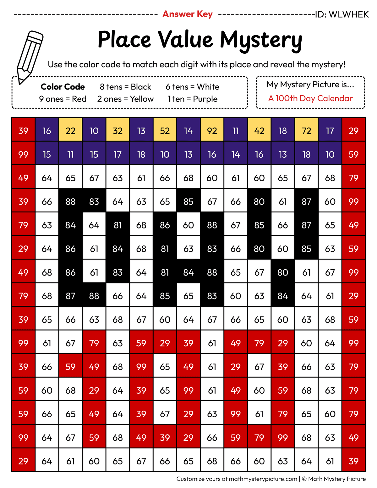 100th Day Calendar 2-digit Place Value Math Mystery Picture Color by Number Answer Key