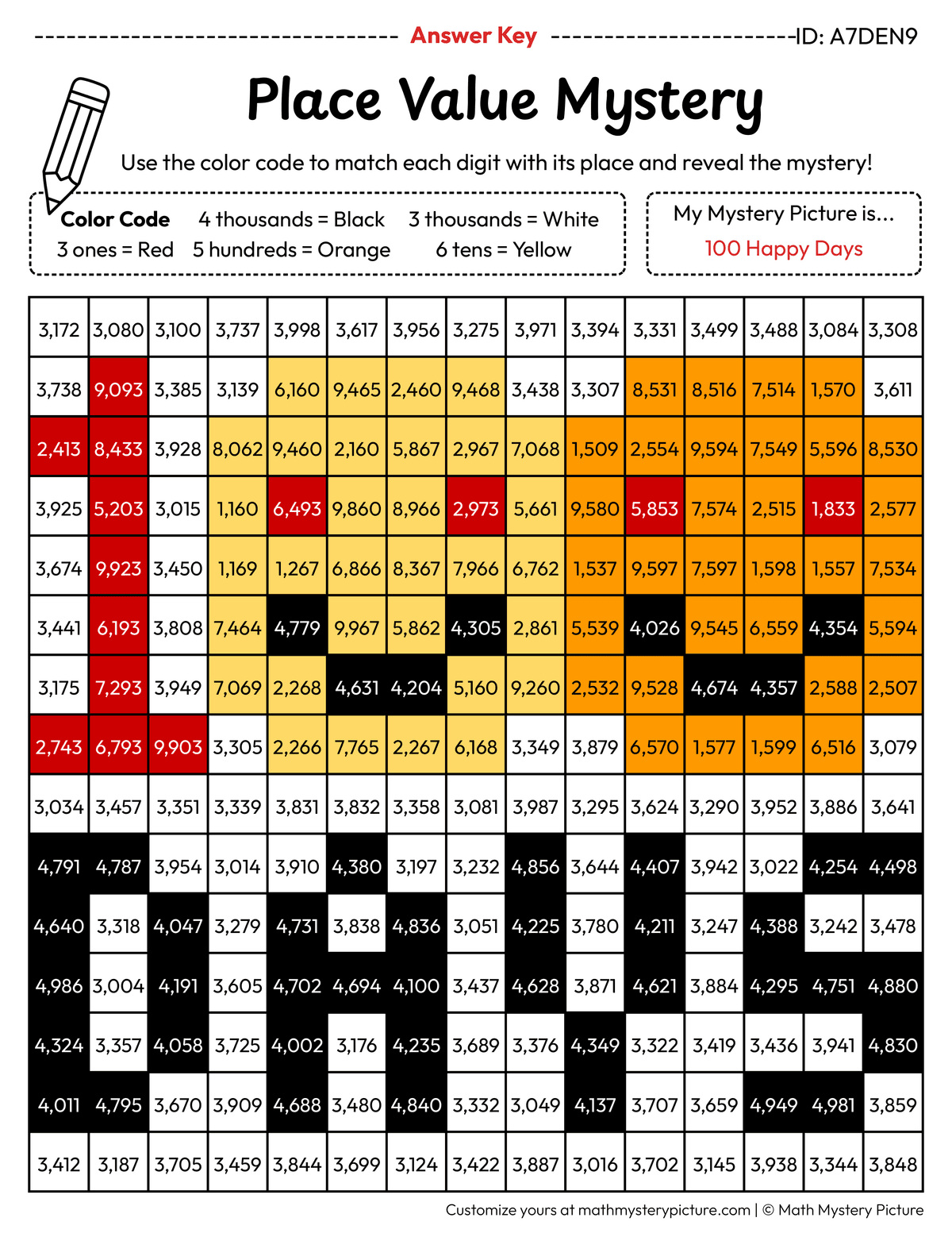 100 Happy Days 4-digit Place Value Math Mystery Picture Color by Number Answer Key