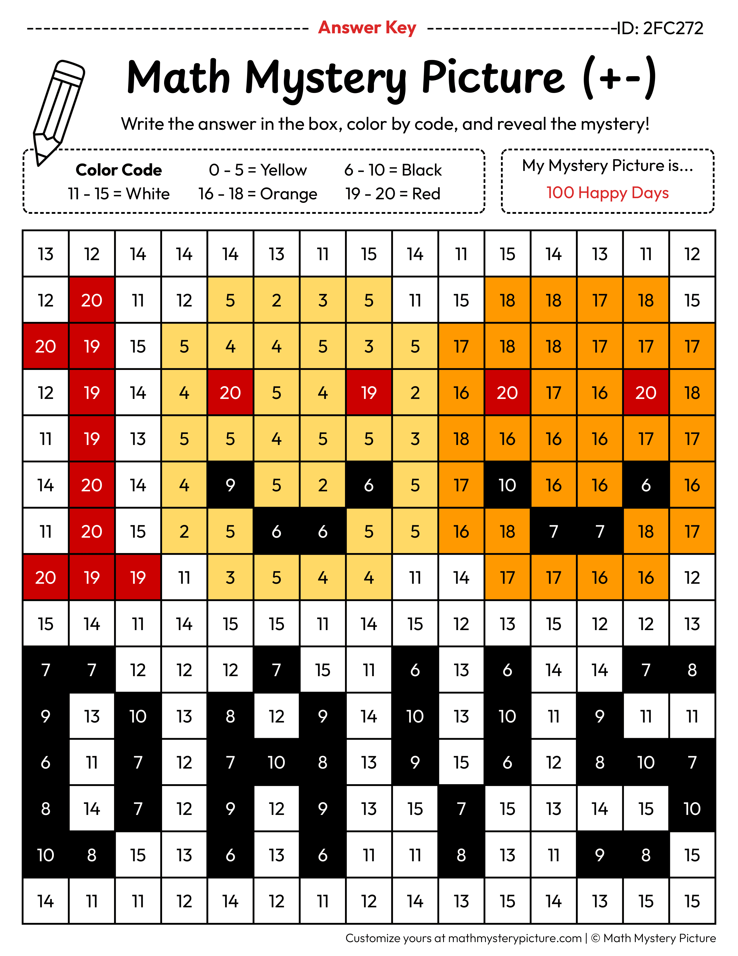 100 Happy Days Mixed Addition and Subtraction Within 20 Math Mystery Picture Color by Number Answer Key