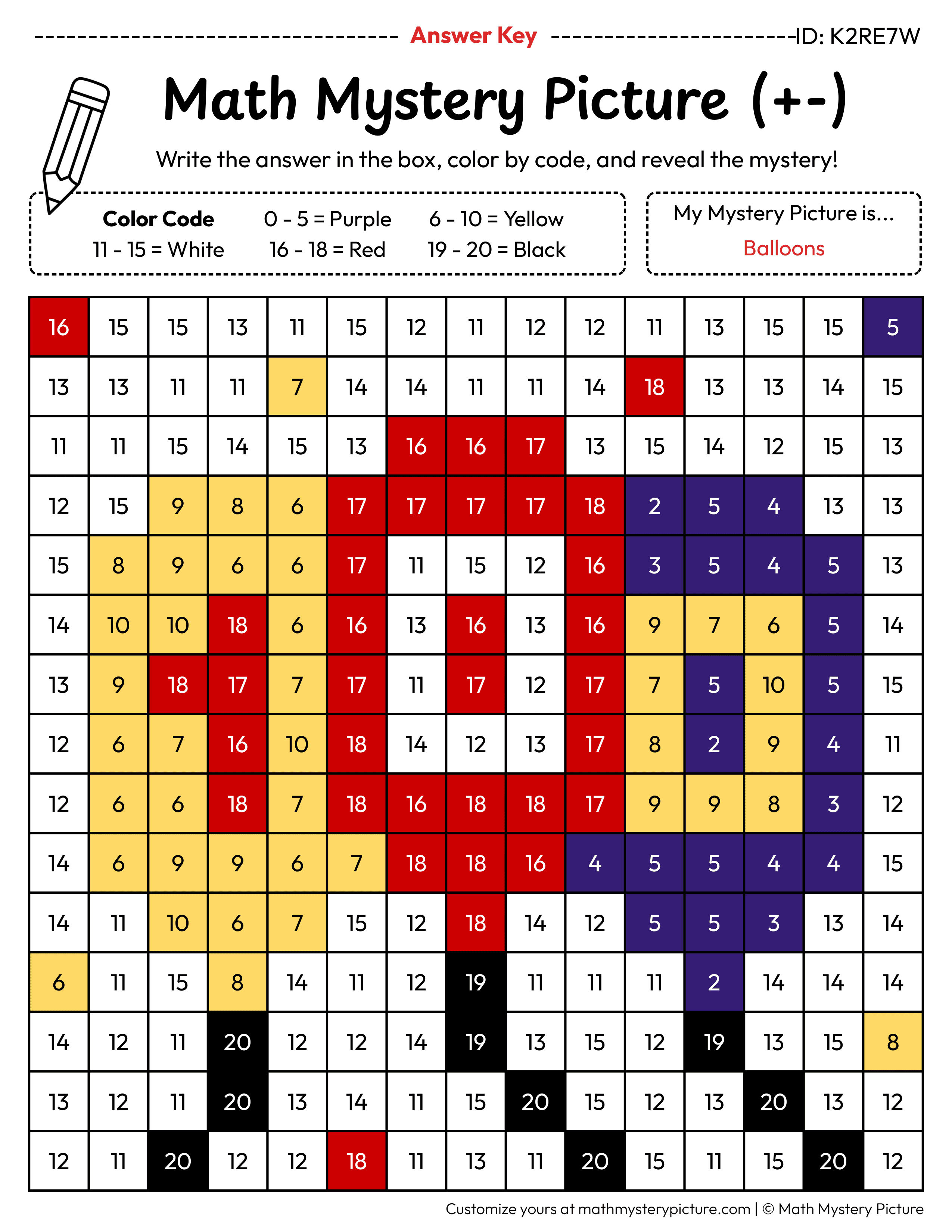 100th Day Balloons Mixed Addition and Subtraction Within 20 Math Mystery Picture Color by Number Answer Key