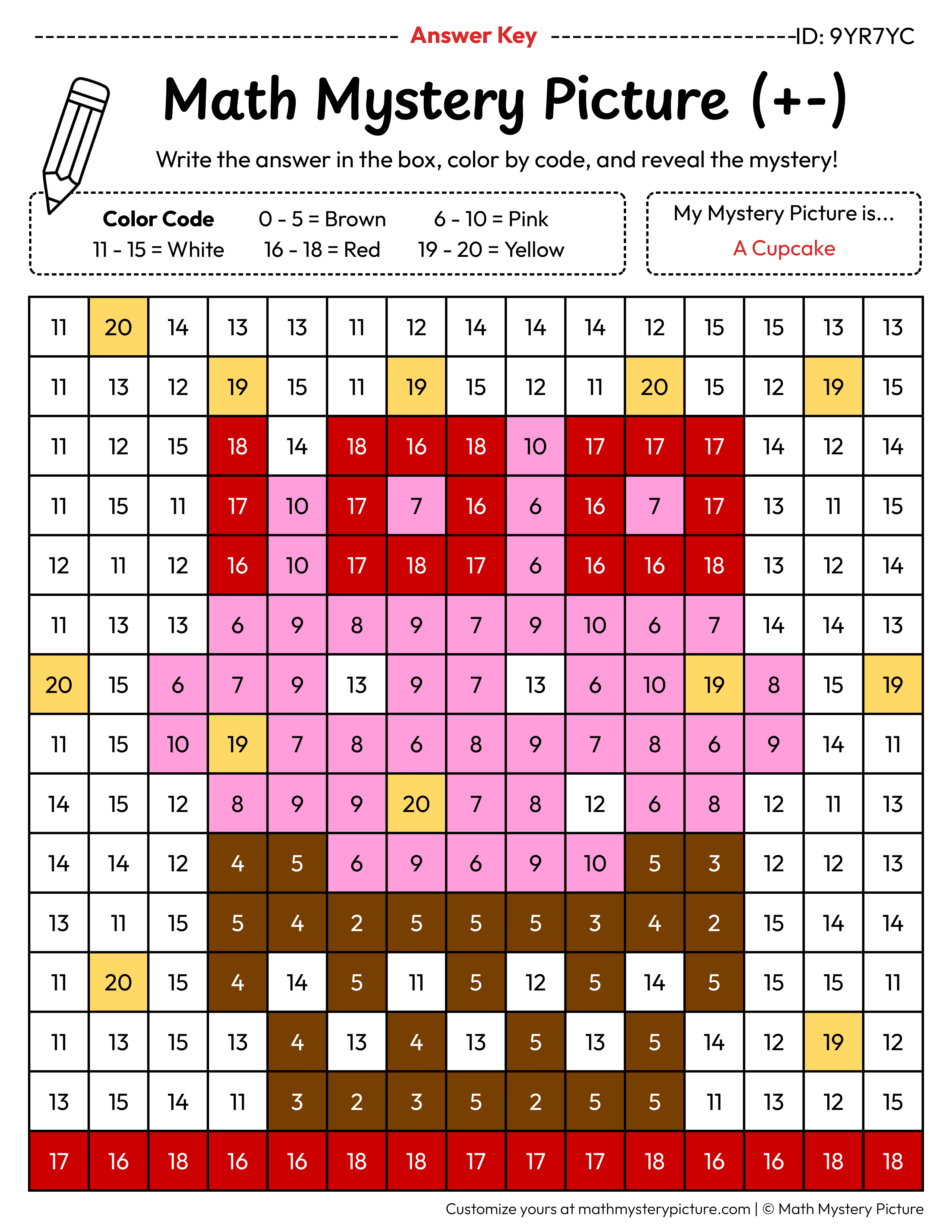 100th Day Cupcake Mixed Addition and Subtraction Within 20 Math Mystery Picture Color by Number Answer Key