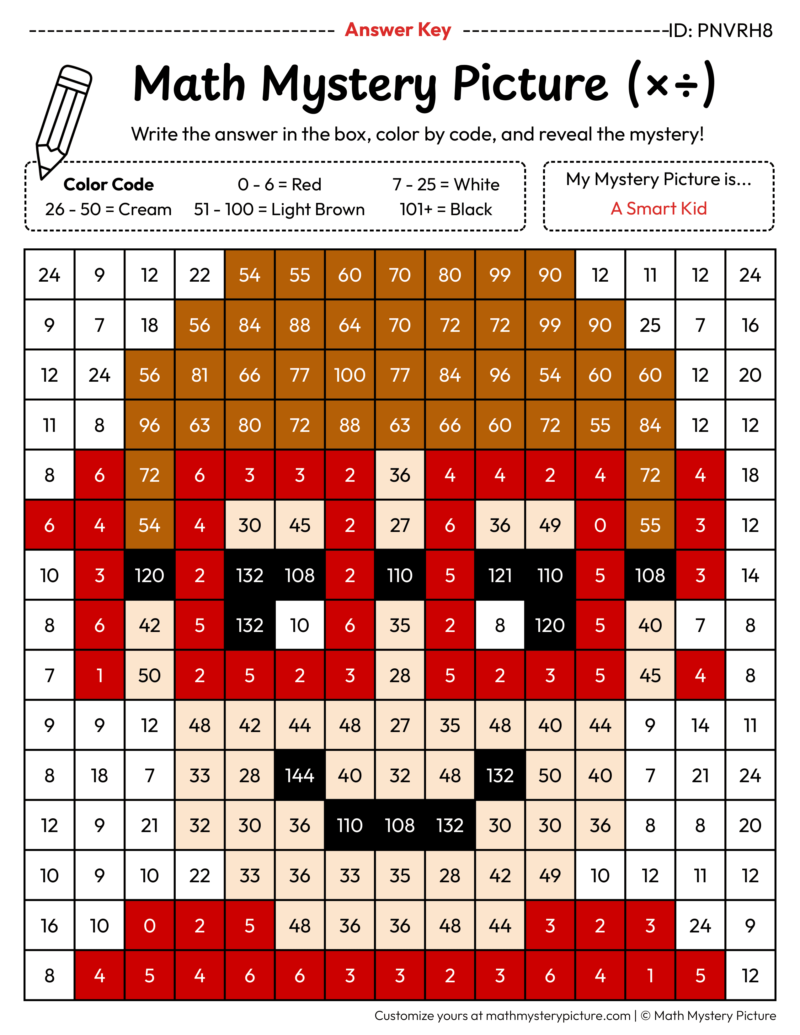 100th Day Smart Kid Mixed Multiplication and Division Facts Math Mystery Picture Color by Number Answer Key