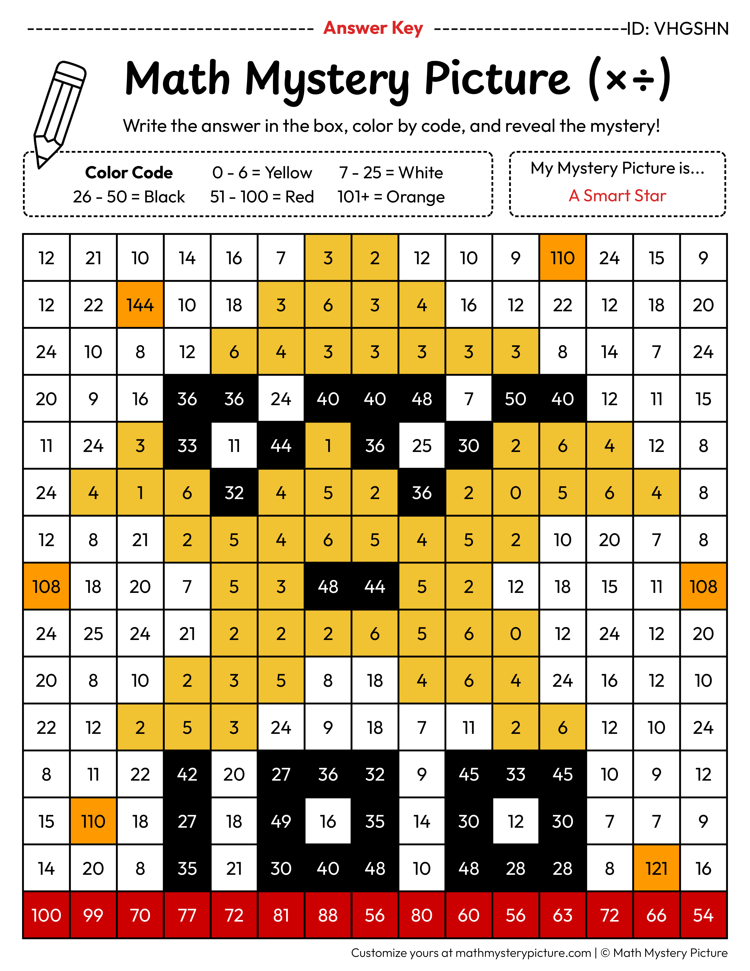 100th Day Smart Star Mixed Multiplication and Division Facts Math Mystery Picture Color by Number Answer Key