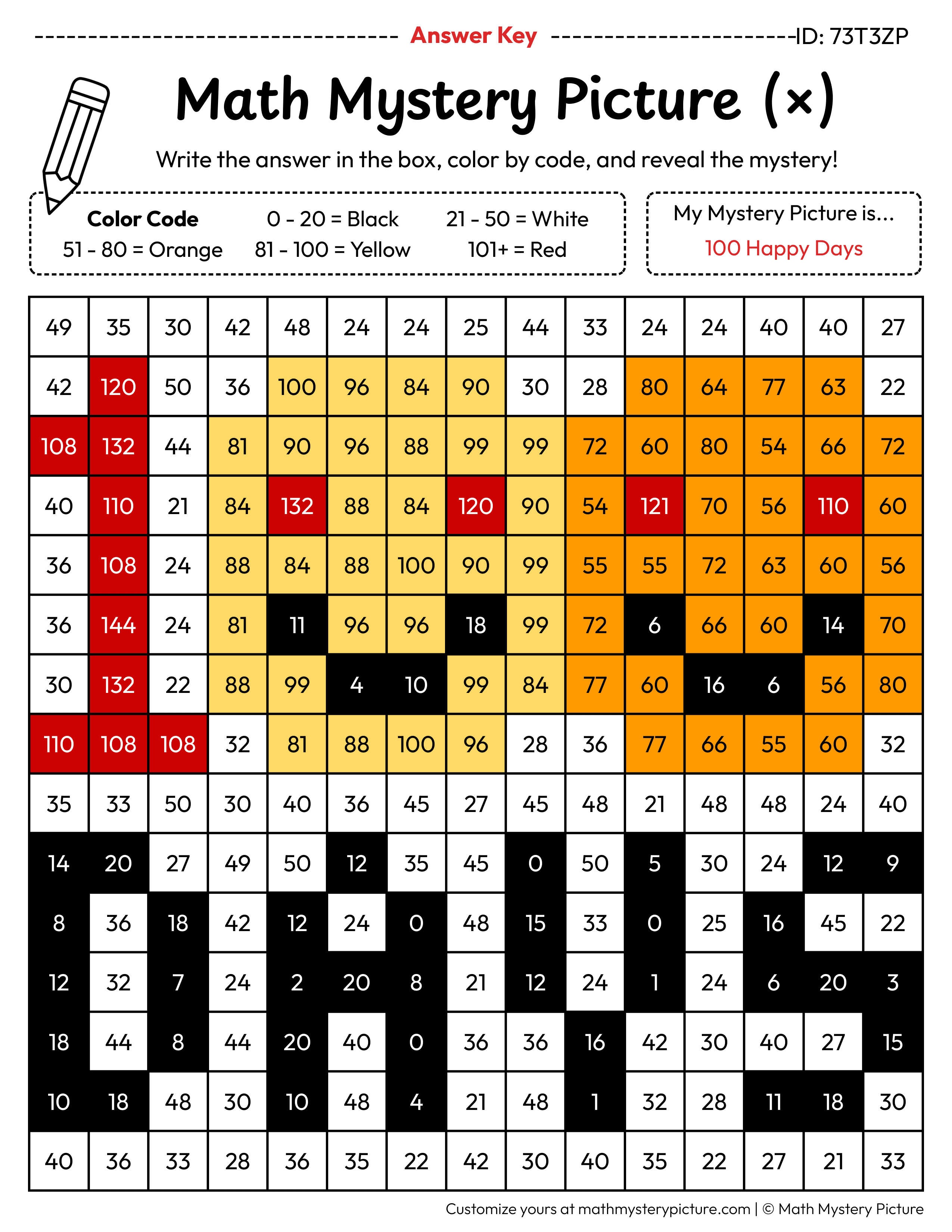 100 Happy Days Multiplication Facts Math Mystery Picture Color by Number Answer Key