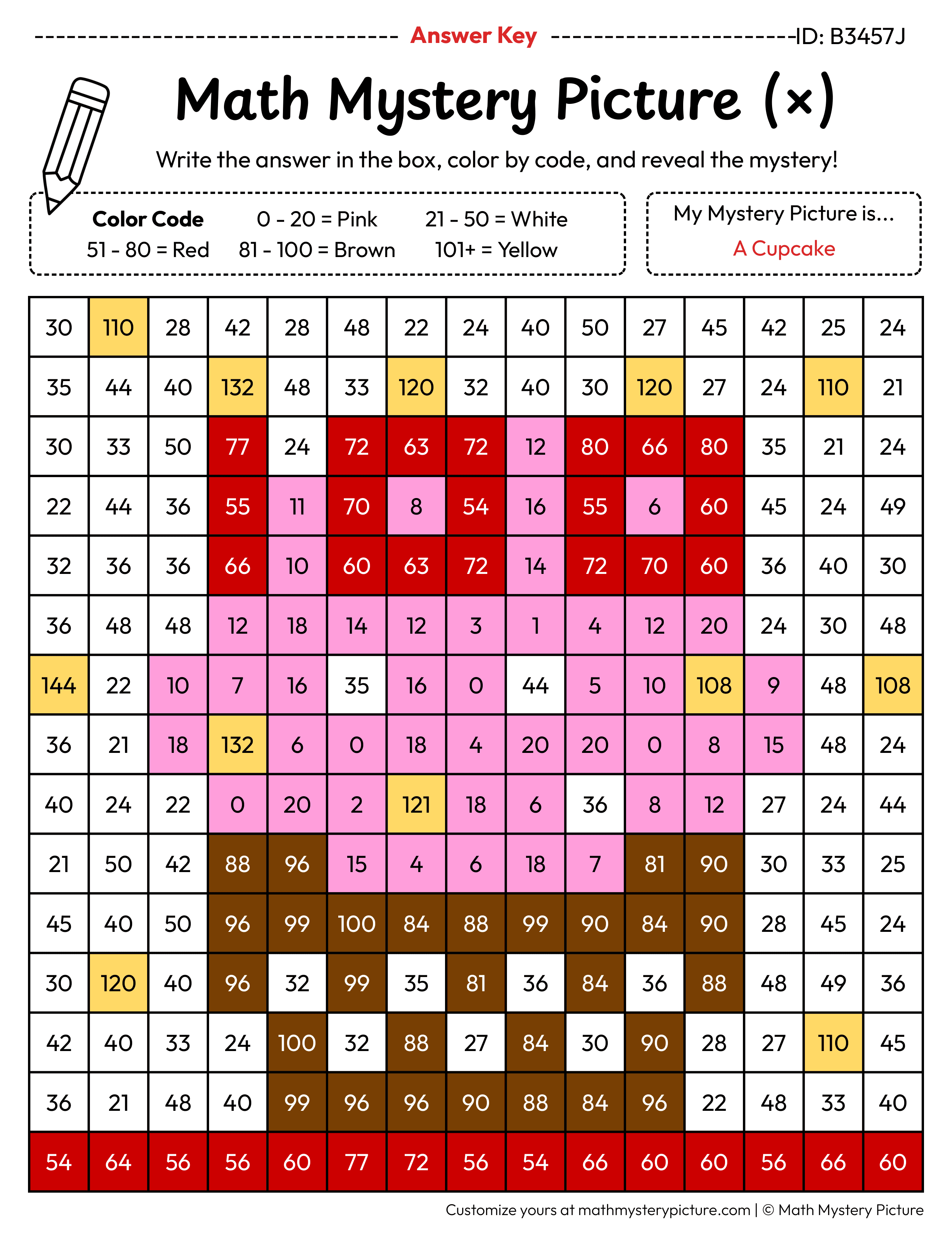 100th Day Cupcake Multiplication Facts Math Mystery Picture Color by Number Answer Key