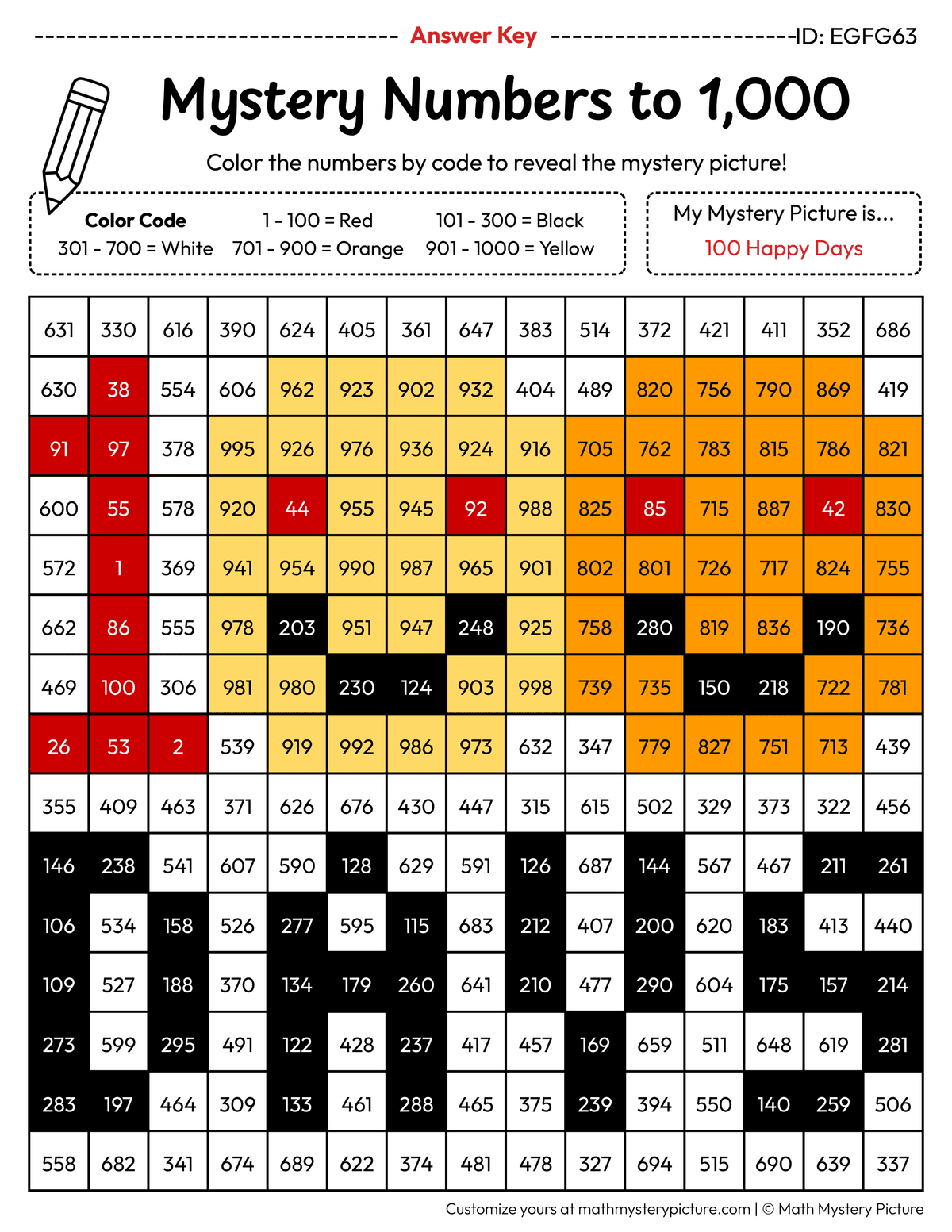 100 Happy Days Numbers to 1,000 Math Mystery Picture Color by Number Answer Key