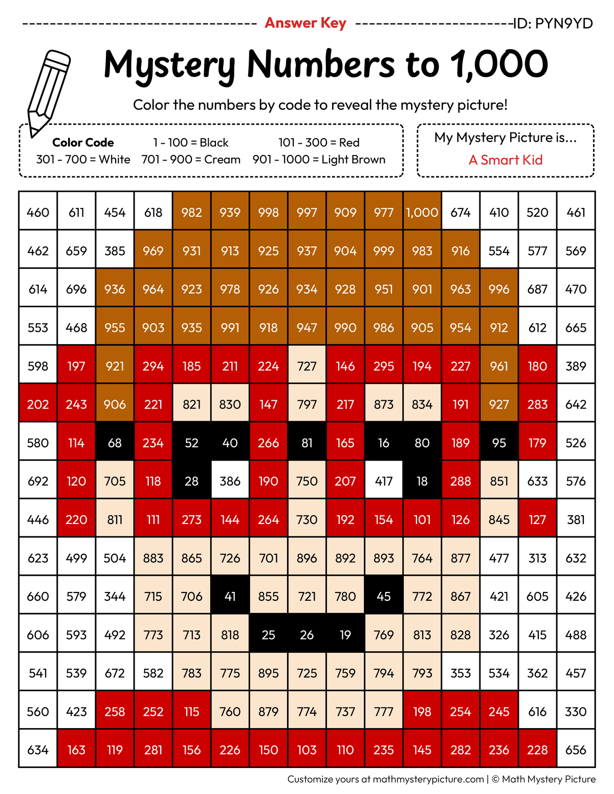 100th Day Smart Kid Numbers to 1,000 Math Mystery Picture Color by Number Answer Key