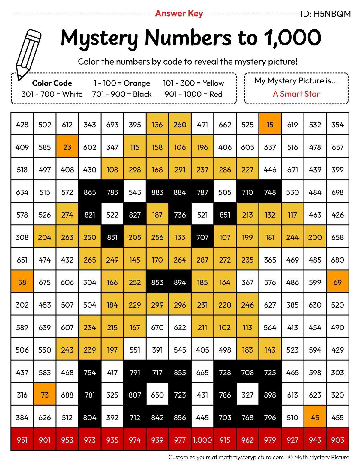 100th Day Smart Star Numbers to 1,000 Math Mystery Picture Color by Number Answer Key