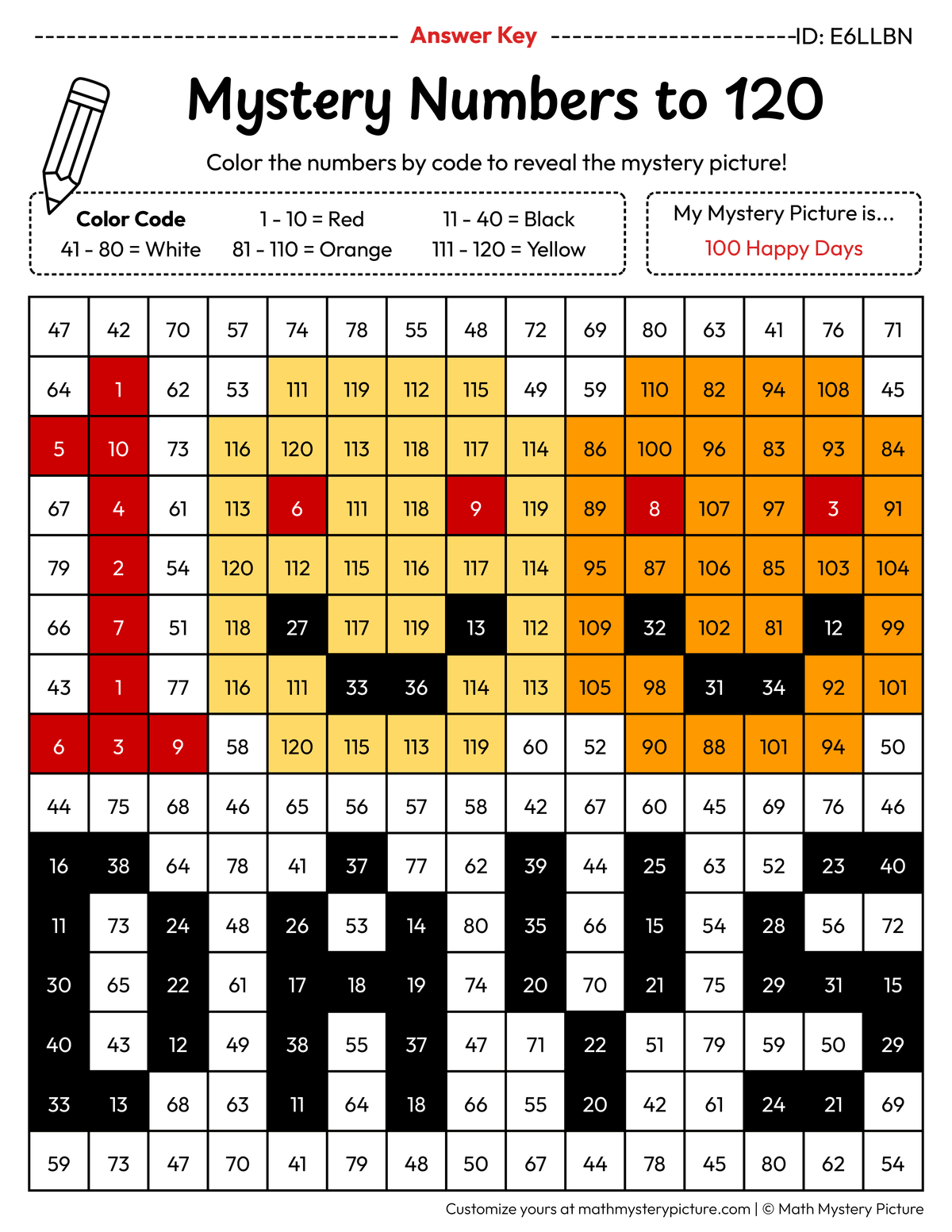 100 Happy Days Numbers to 120 Math Mystery Picture Color by Number Answer Key