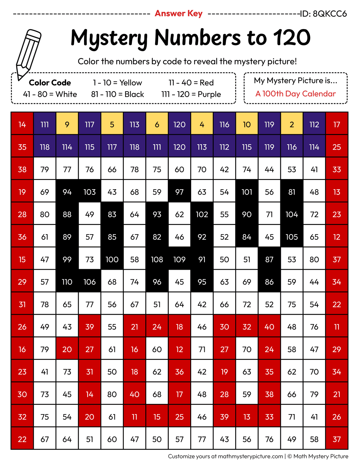 100th Day Calendar Numbers to 120 Math Mystery Picture Color by Number Answer Key