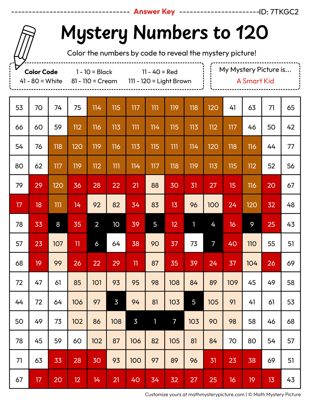 100th Day Smart Kid Numbers to 120 Math Mystery Picture Color by Number Answer Key