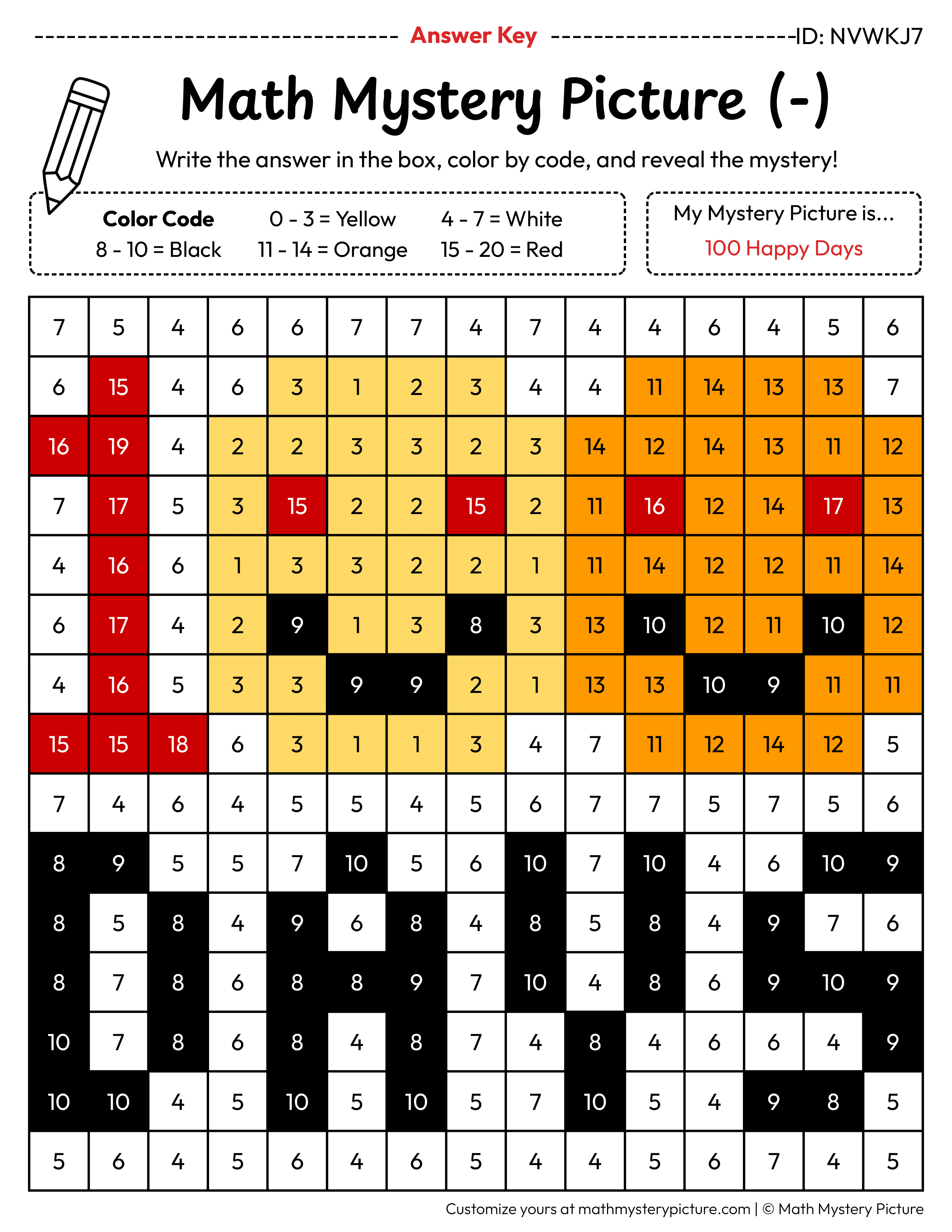 100 Happy Days Subtraction Within 20 Math Mystery Picture Color by Number Answer Key