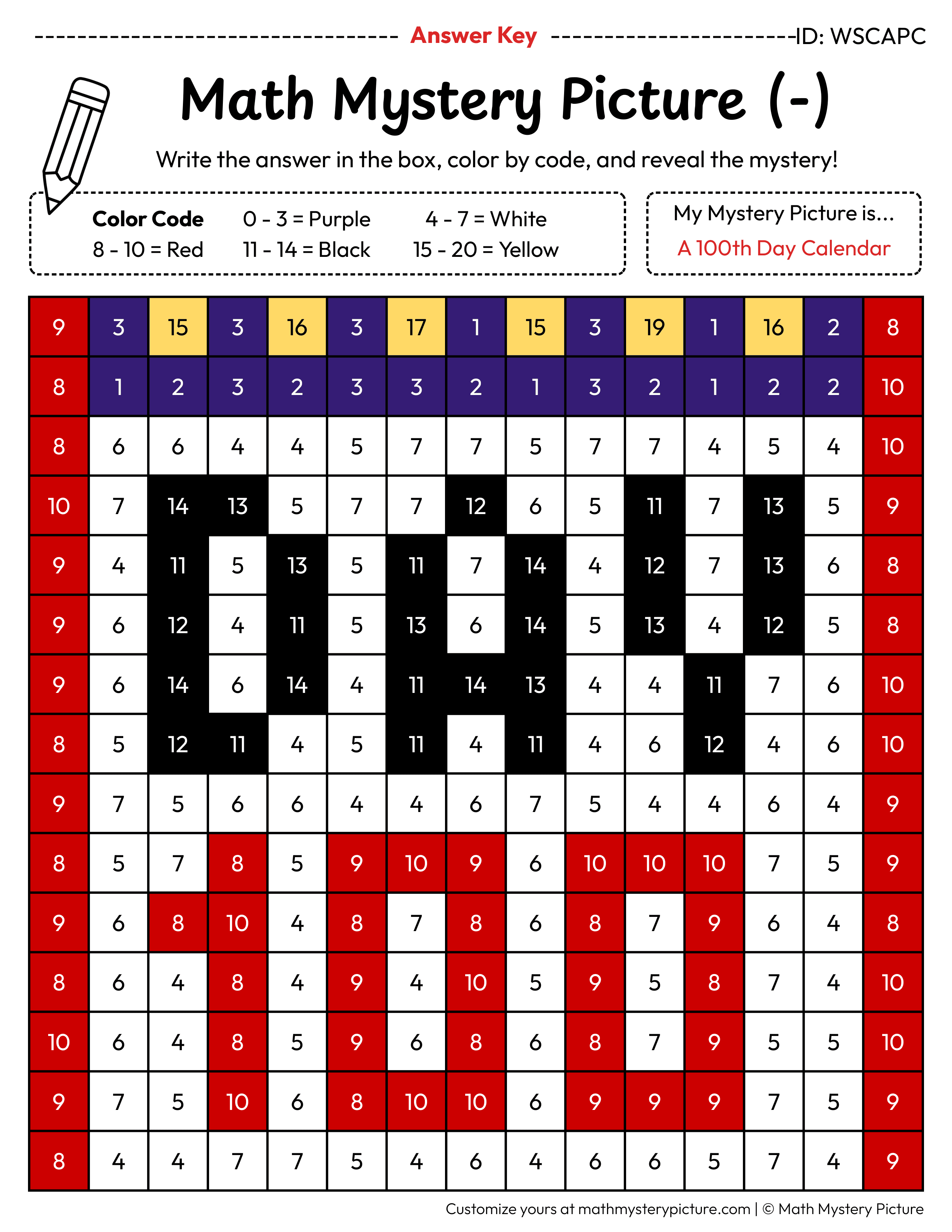 100th Day Calendar Subtraction Within 20 Math Mystery Picture Color by Number Answer Key