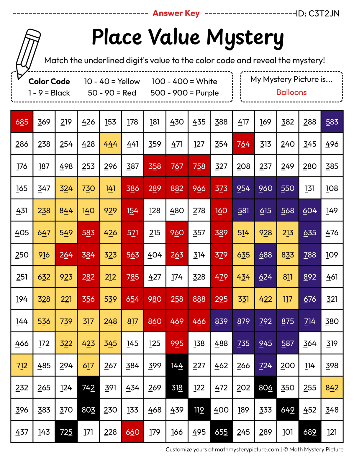 100th Day Balloons Value of Underlined Digit Math Mystery Picture Color by Number Answer Key