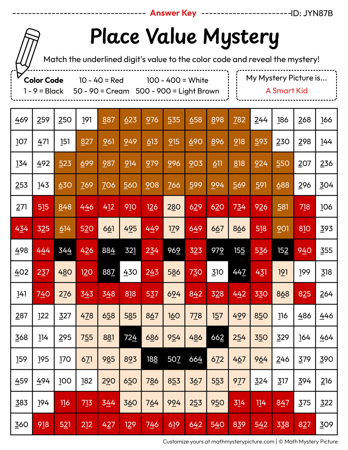 100th Day Smart Kid Value of Underlined Digit Math Mystery Picture Color by Number Answer Key