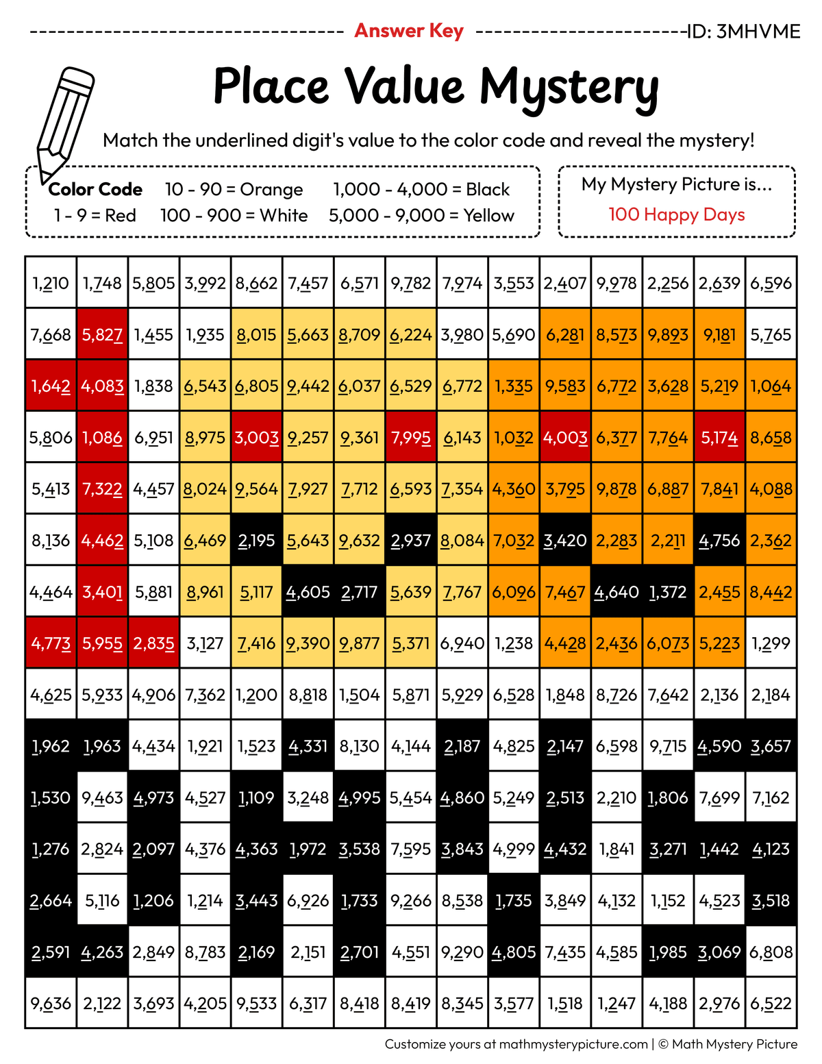 100 Happy Days Value of Underlined Digit Math Mystery Picture Color by Number Answer Key