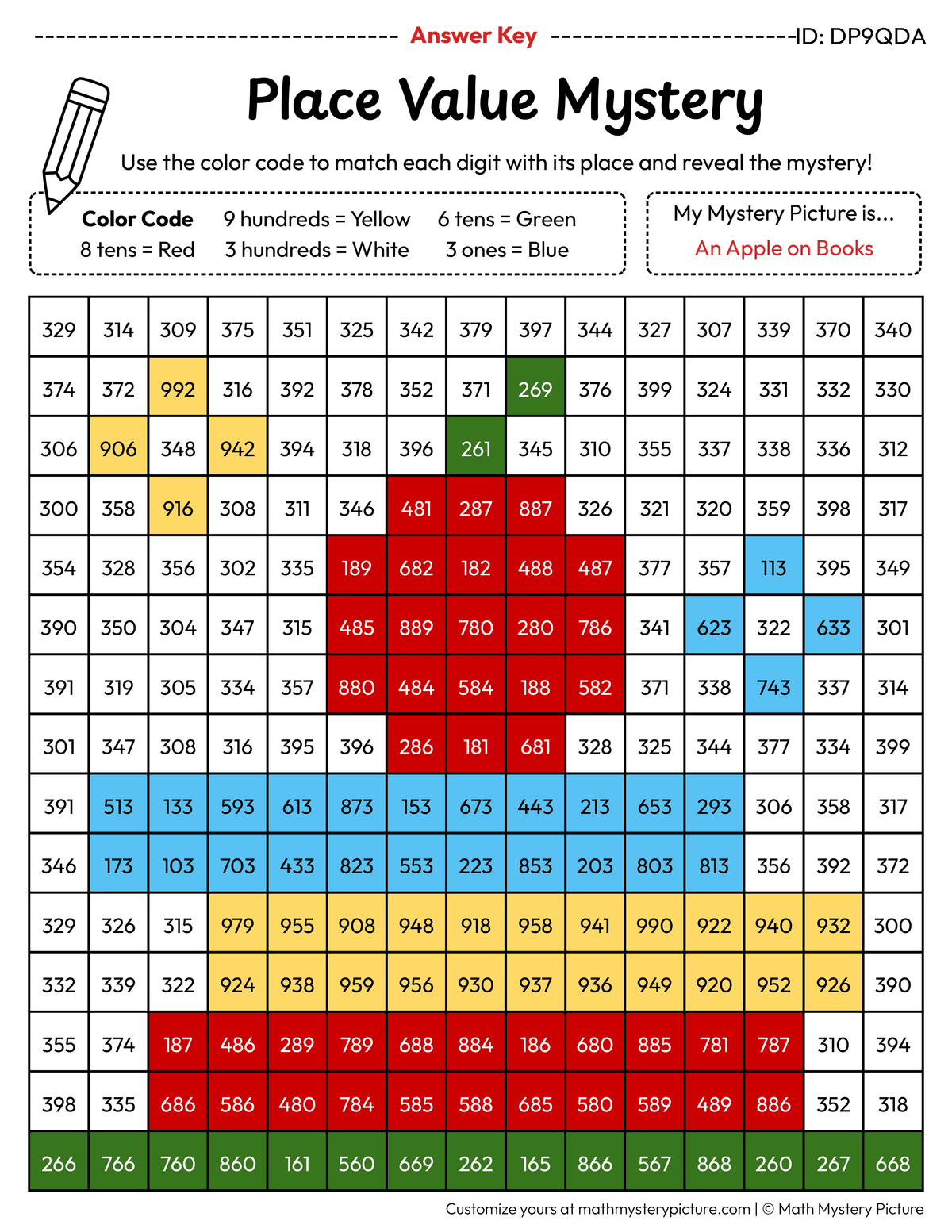Back to School Apple on Books 3-digit Place Value Math Mystery Picture Color by Number Answer Key