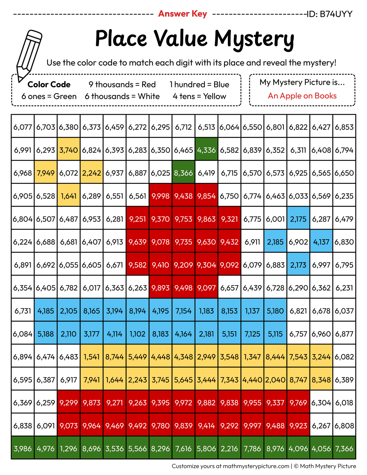 Back to School Apple on Books 4-digit Place Value Math Mystery Picture Color by Number Answer Key