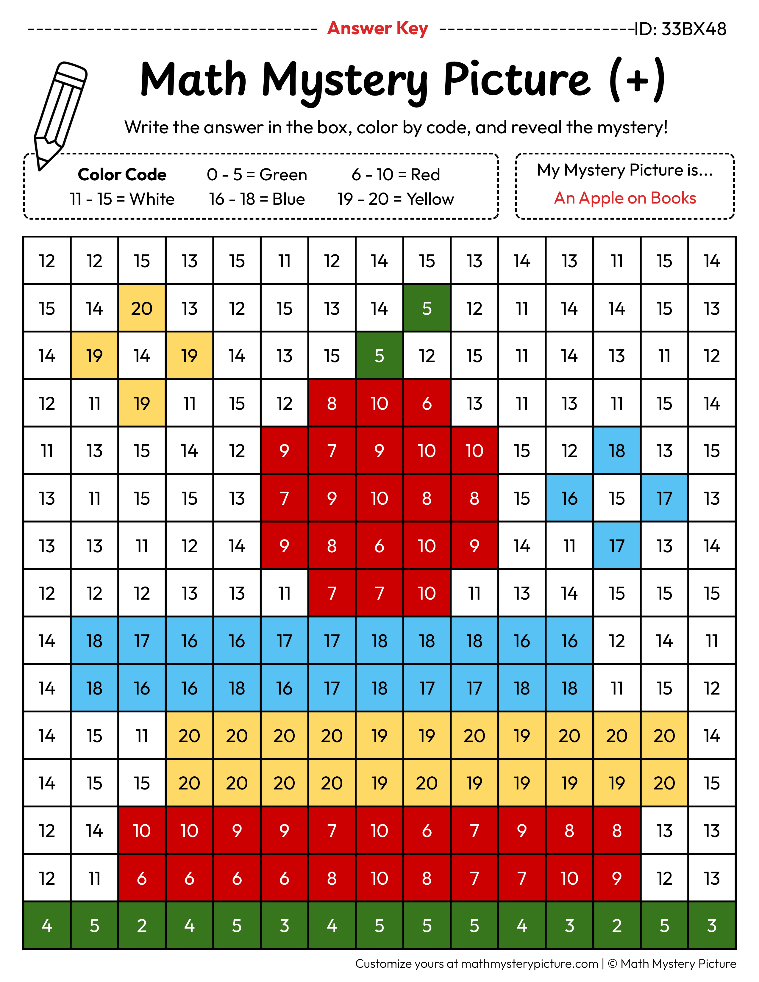 Back to School Apple on Books Addition Within 20 Math Mystery Picture Color by Number Answer Key