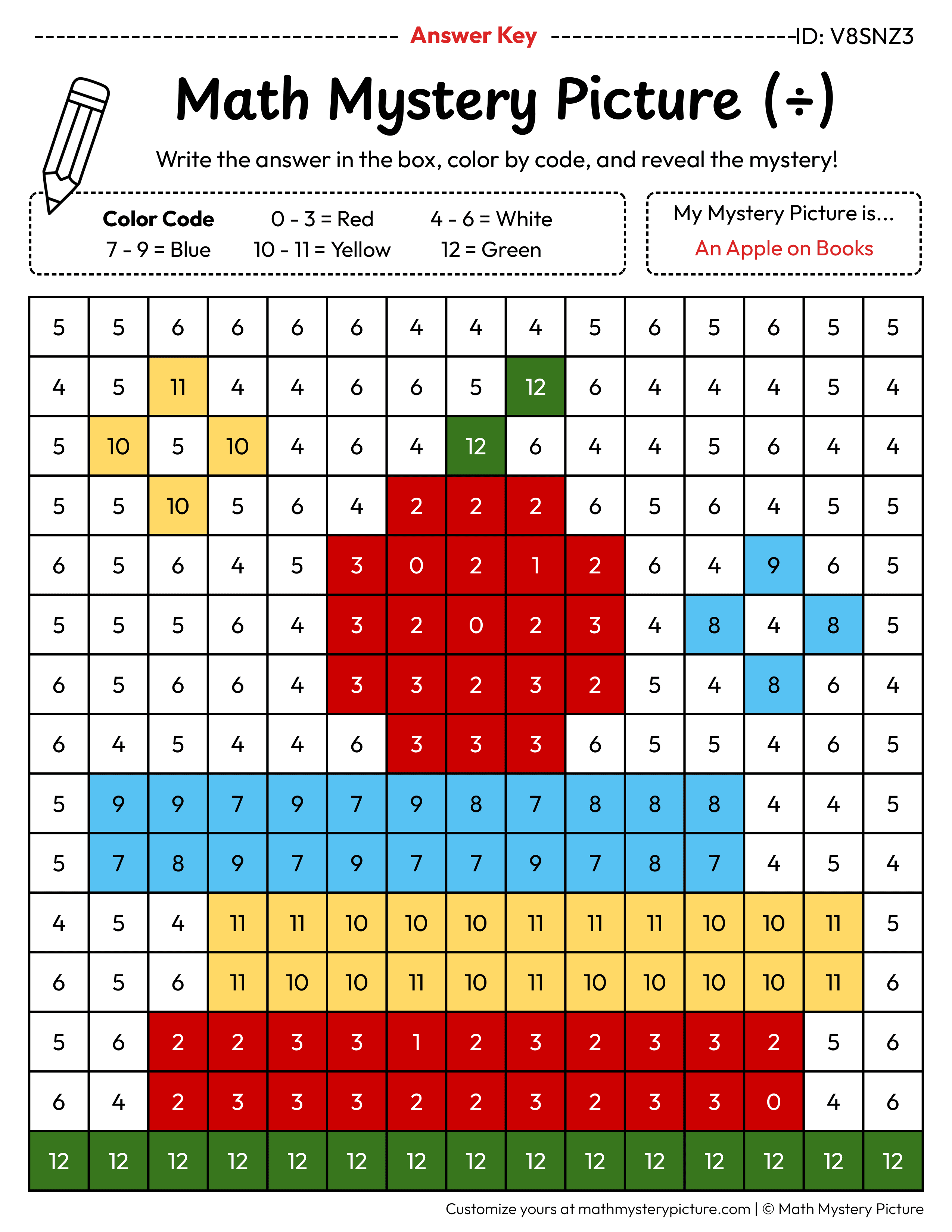 Back to School Apple on Books Division Facts Math Mystery Picture Color by Number Answer Key