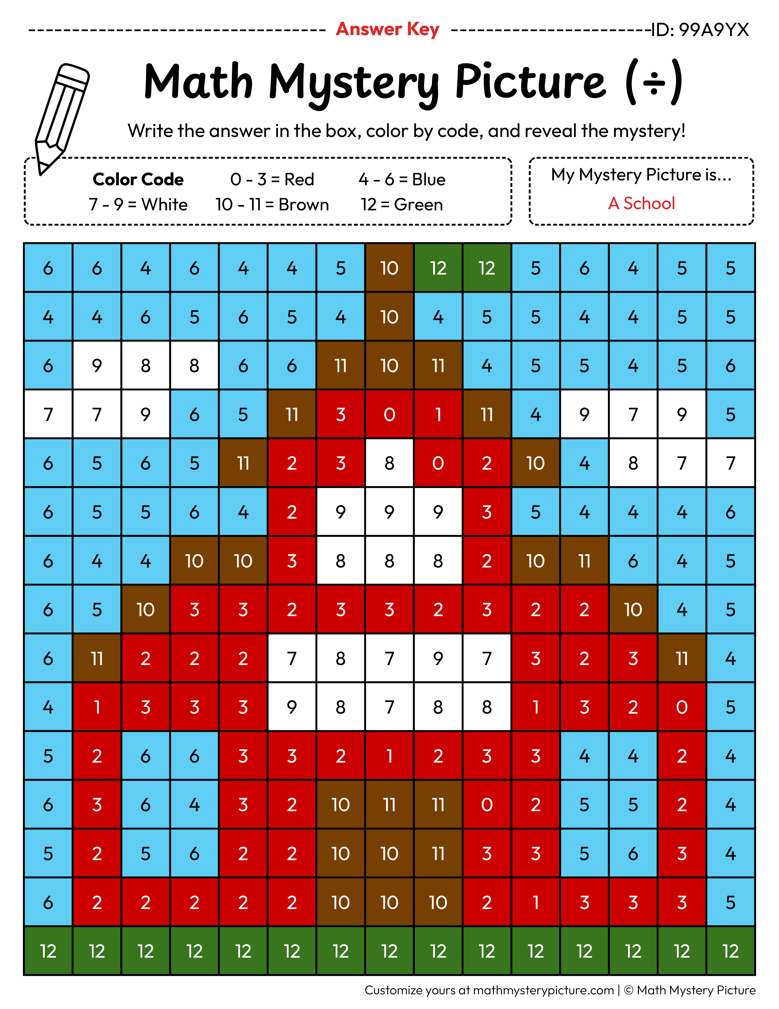 School Division Facts Math Mystery Picture Color by Number Answer Key