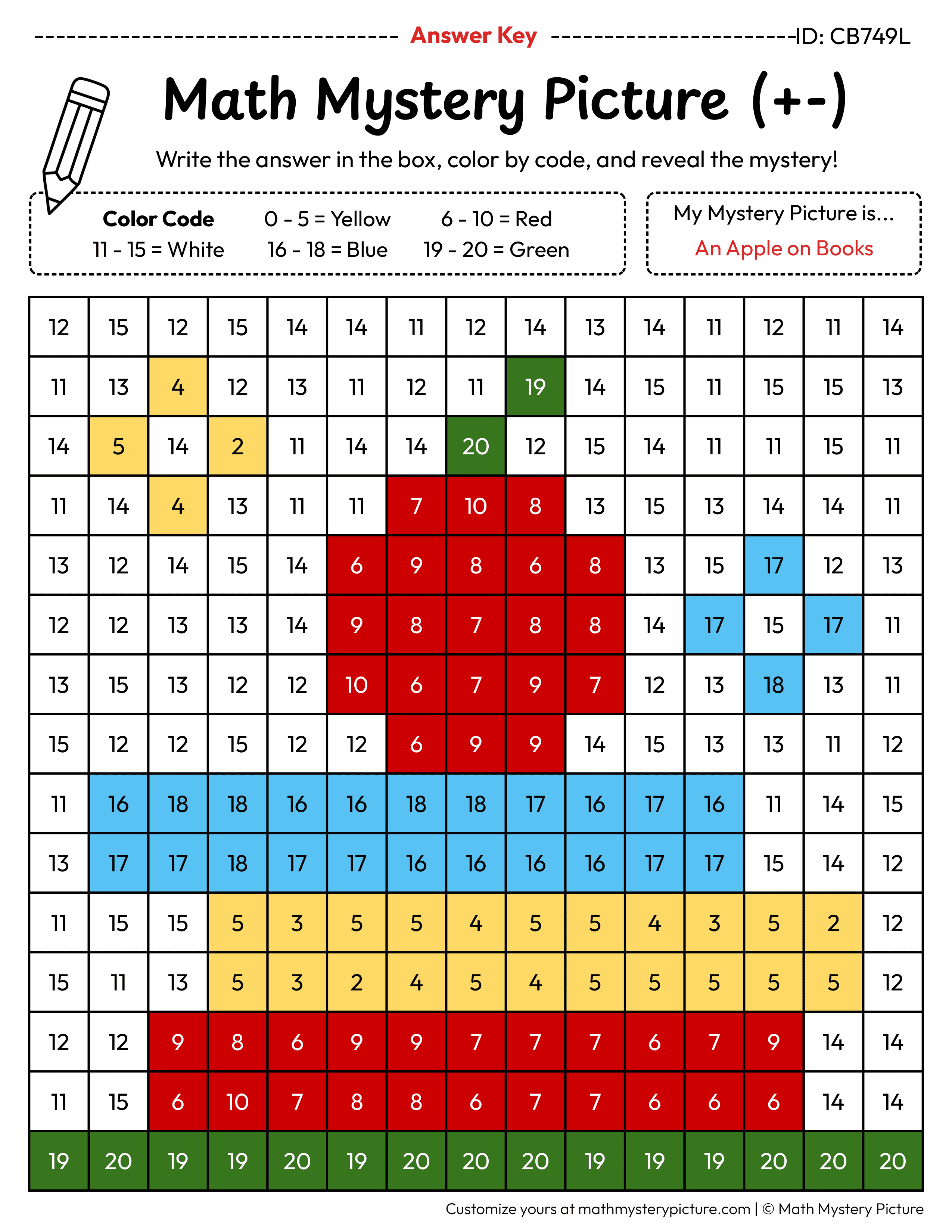 Back to School Apple on Books Mixed Addition and Subtraction Within 20 Math Mystery Picture Color by Number Answer Key