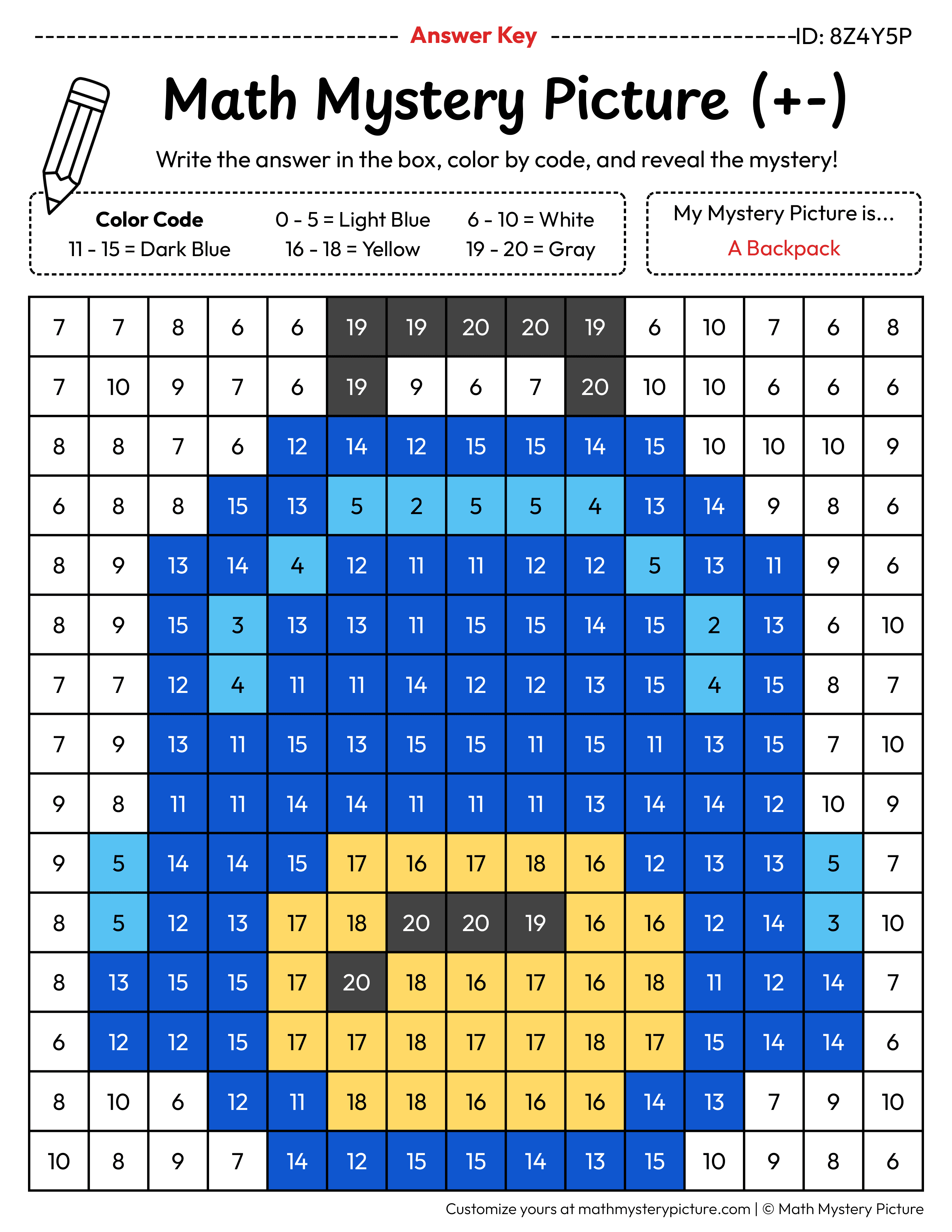 Back to School Backpack Mixed Addition and Subtraction Within 20 Math Mystery Picture Color by Number Answer Key