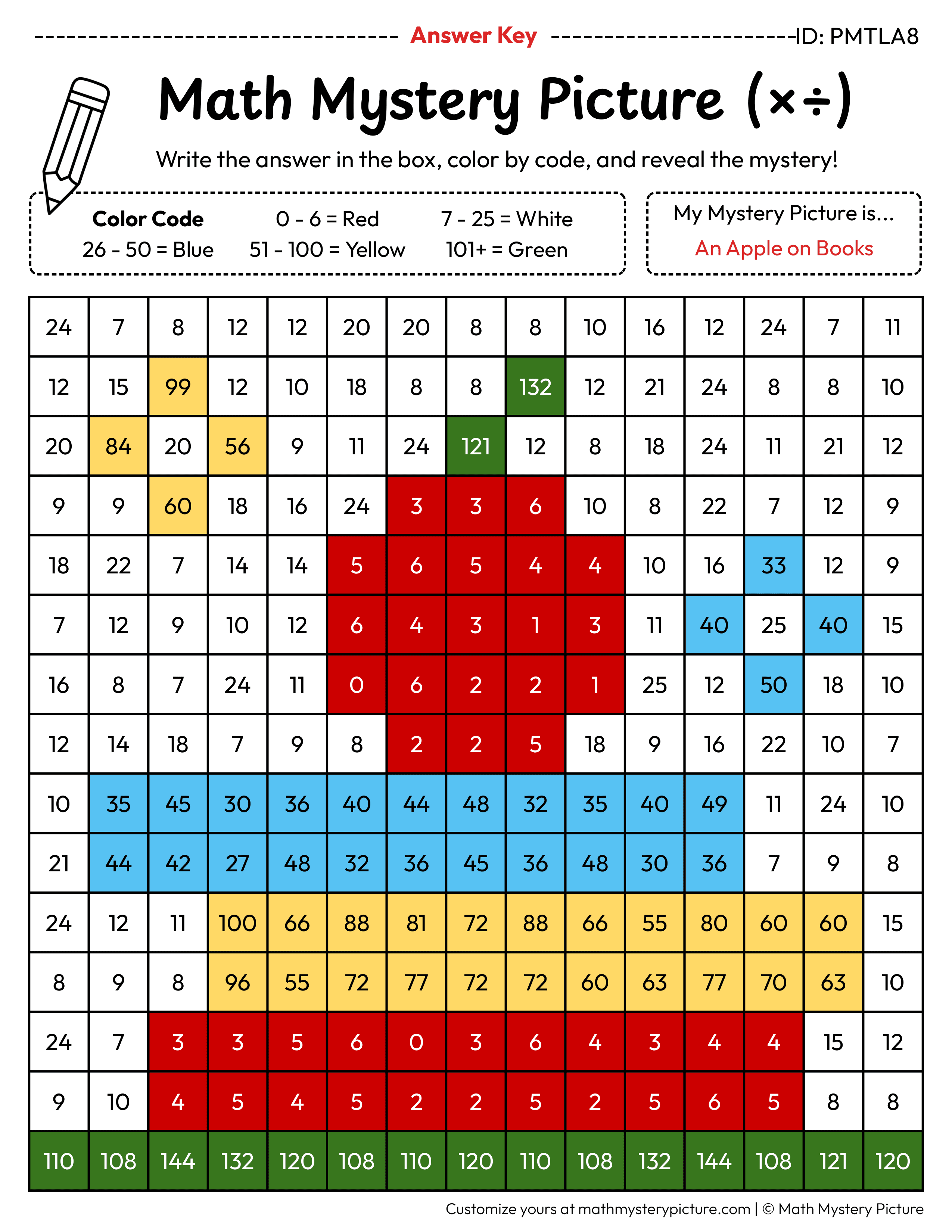 Back to School Apple on Books Mixed Multiplication and Division Facts Math Mystery Picture Color by Number Answer Key