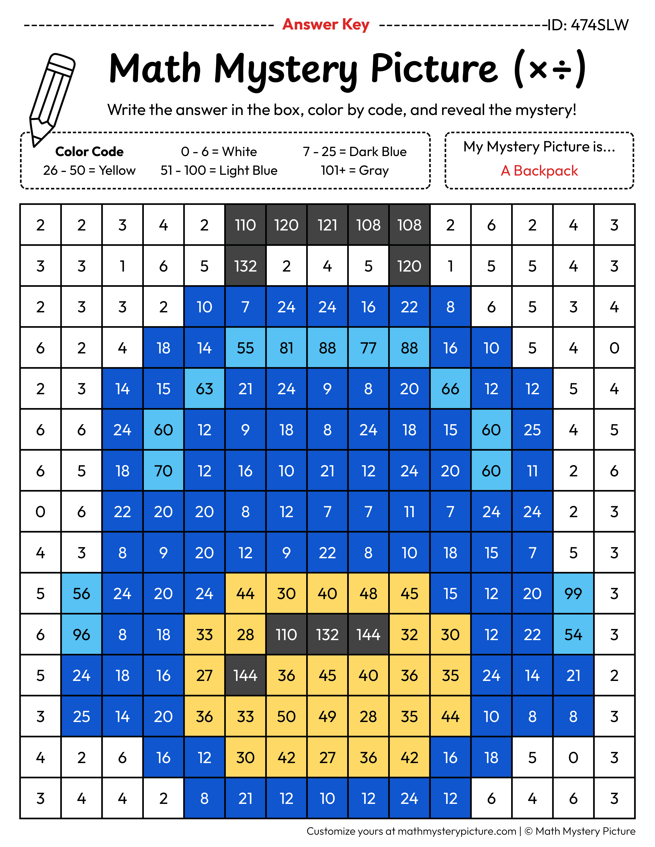 Back to School Backpack Mixed Multiplication and Division Facts Math Mystery Picture Color by Number Answer Key