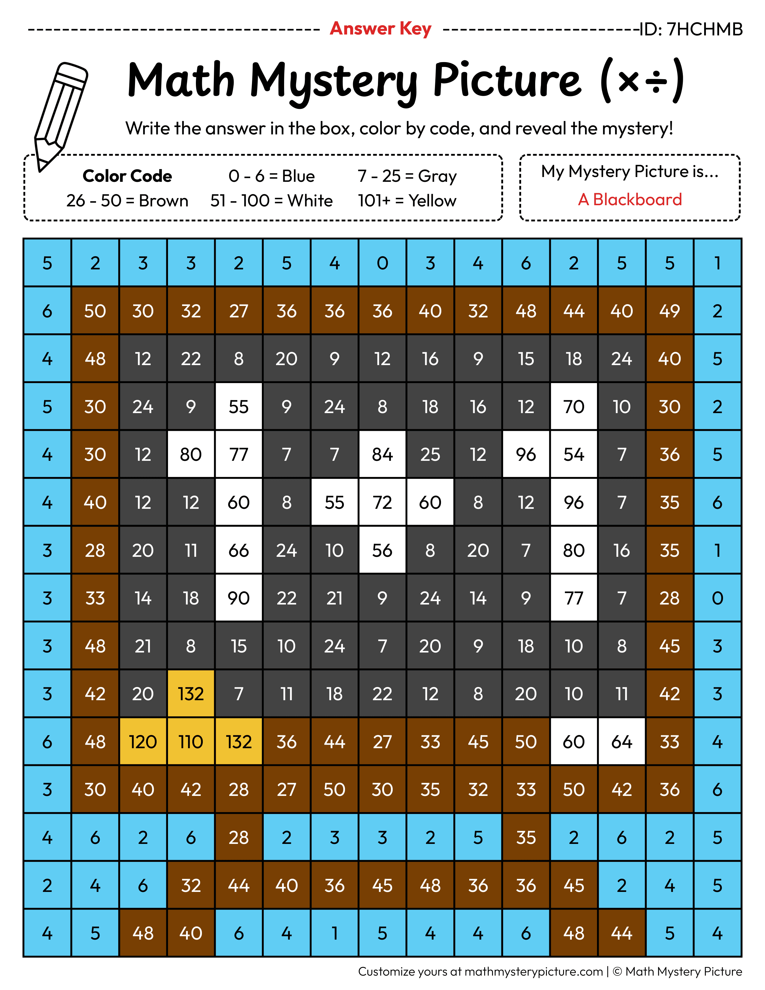 Back to School Blackboard Mixed Multiplication and Division Facts Math Mystery Picture Color by Number Answer Key