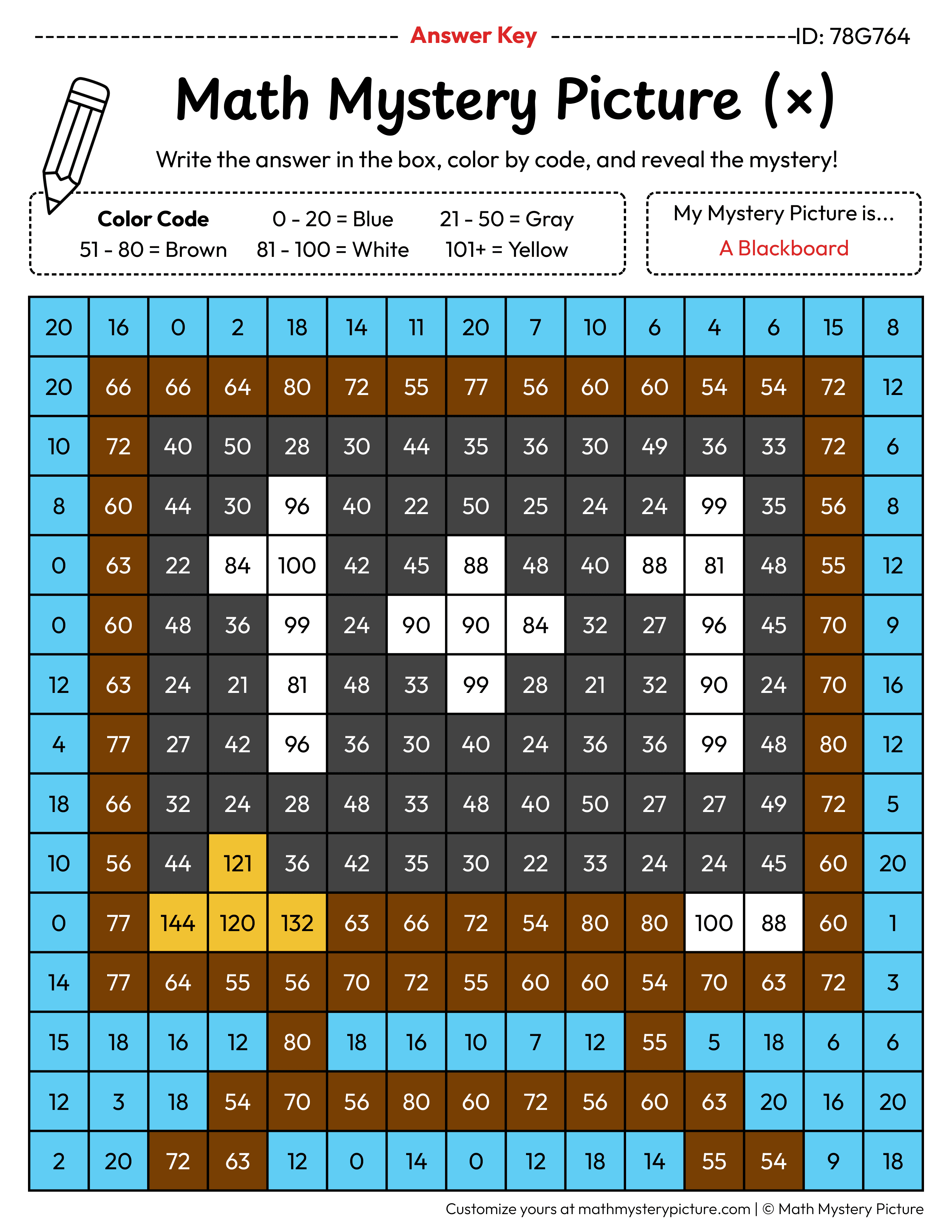 Back to School Blackboard Multiplication Facts Math Mystery Picture Color by Number Answer Key