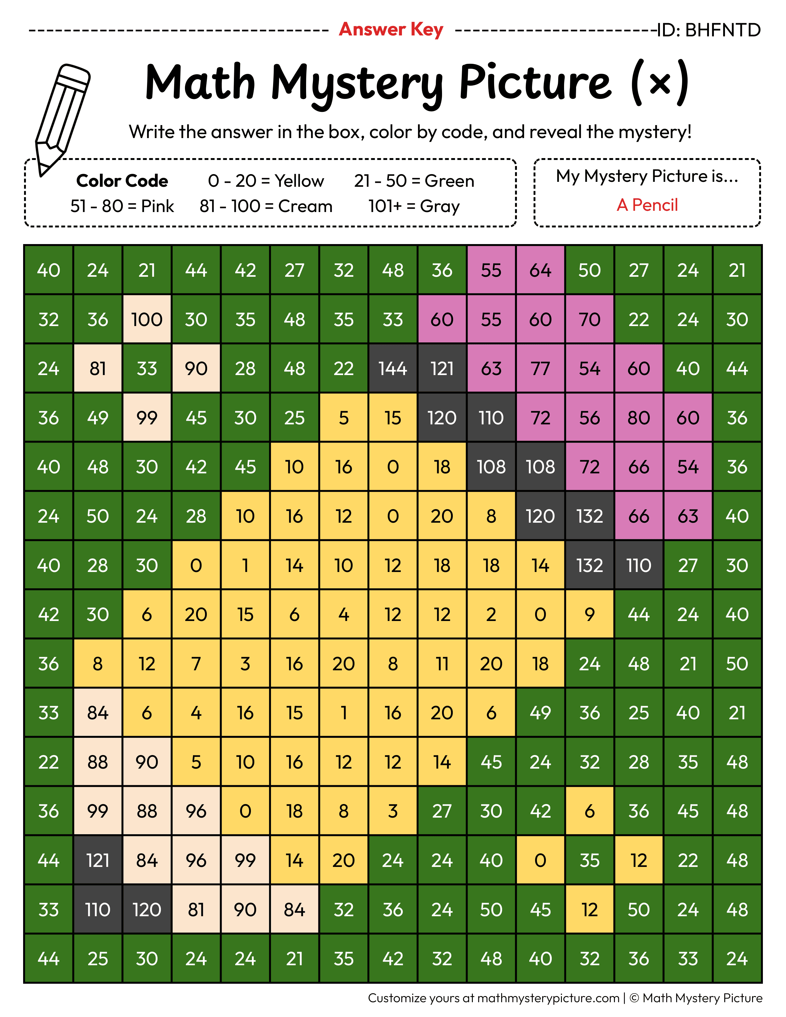 Back to School Pencil Multiplication Facts Math Mystery Picture Color by Number Answer Key
