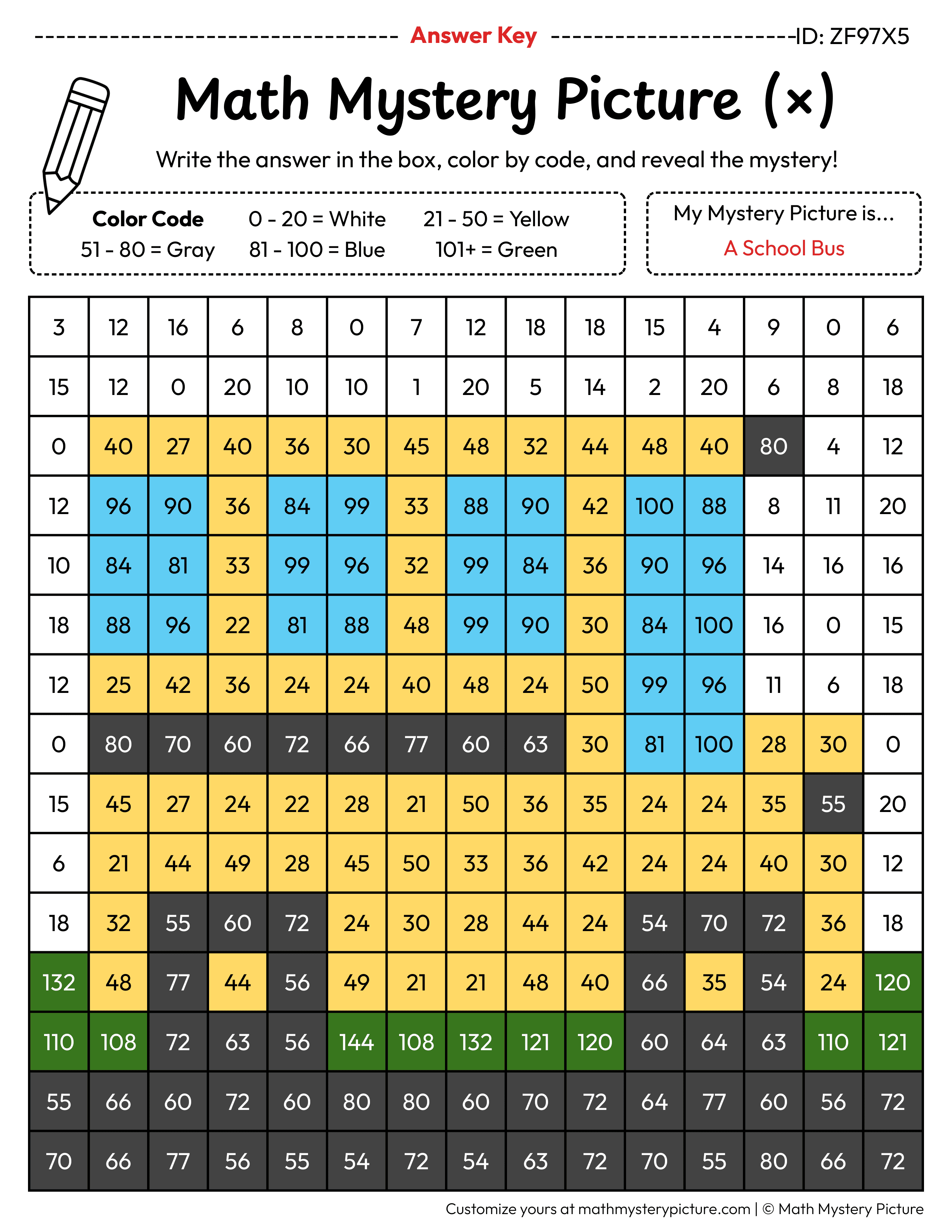 School Bus Multiplication Facts Math Mystery Picture Color by Number Answer Key