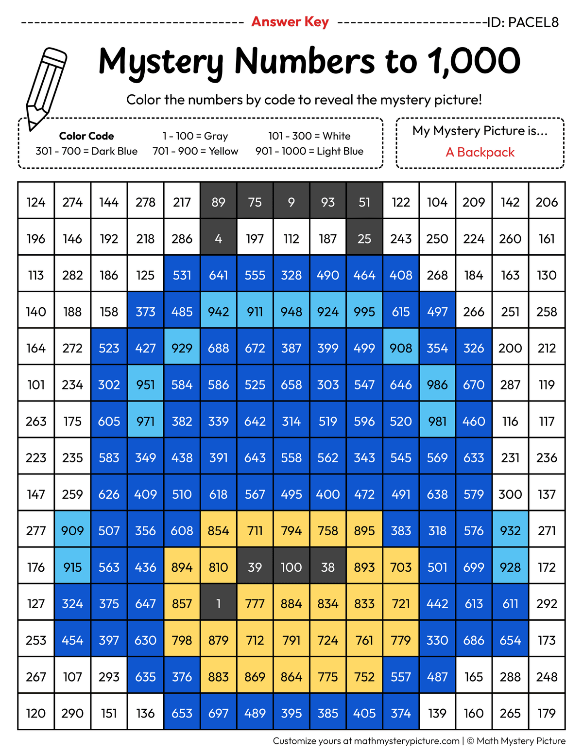 Back to School Backpack Numbers to 1,000 Math Mystery Picture Color by Number Answer Key