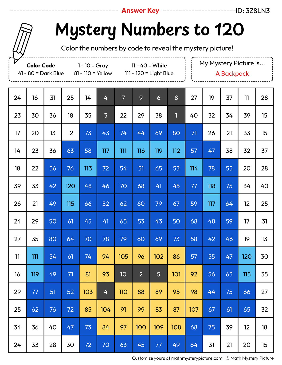 Back to School Backpack Numbers to 120 Math Mystery Picture Color by Number Answer Key