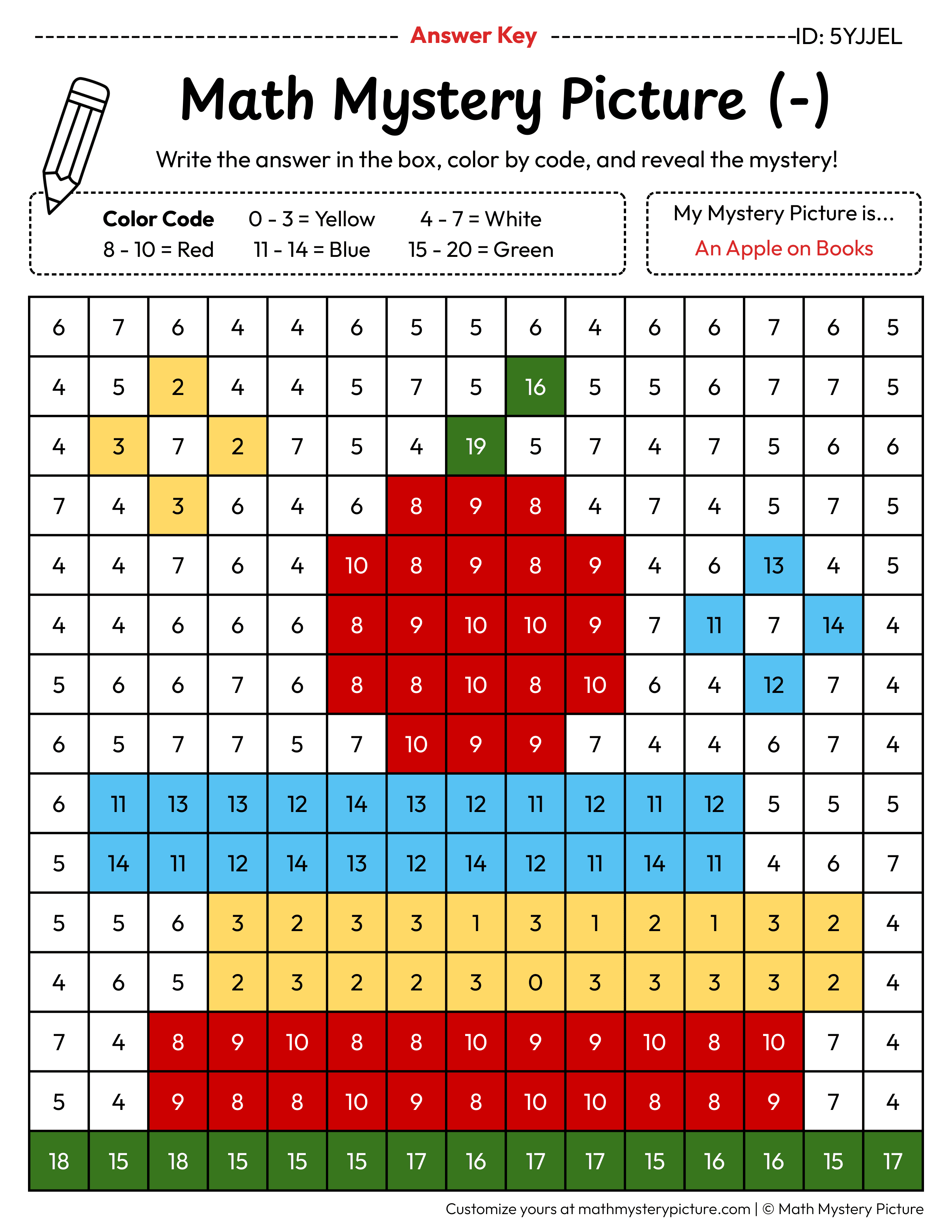 Back to School Apple on Books Subtraction Within 20 Math Mystery Picture Color by Number Answer Key