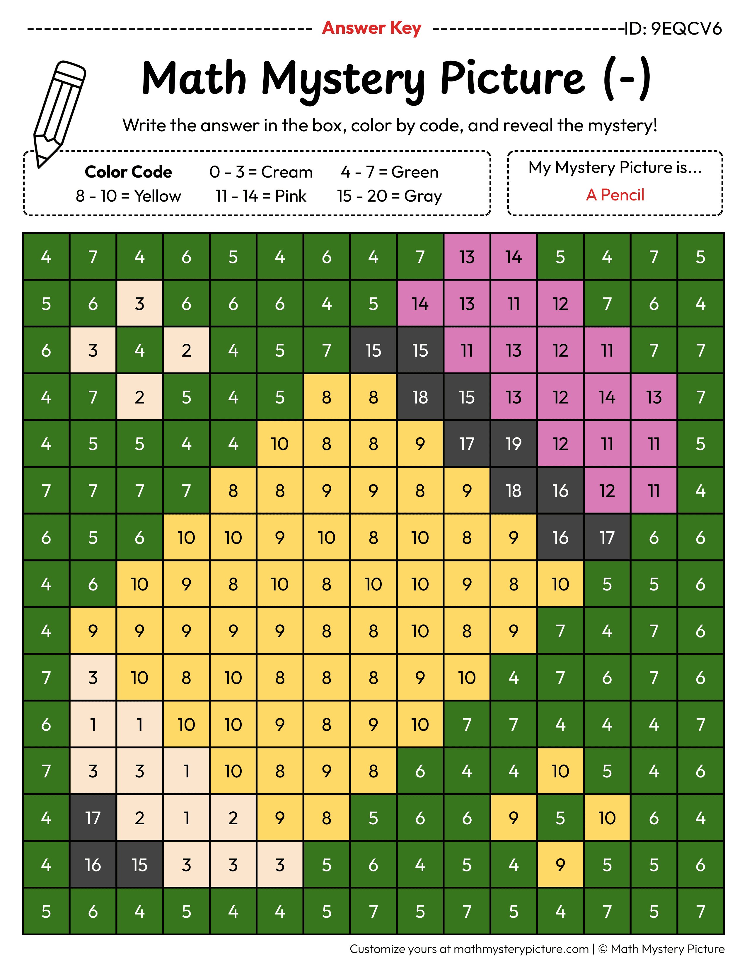 Back to School Pencil Subtraction Within 20 Math Mystery Picture Color by Number Answer Key