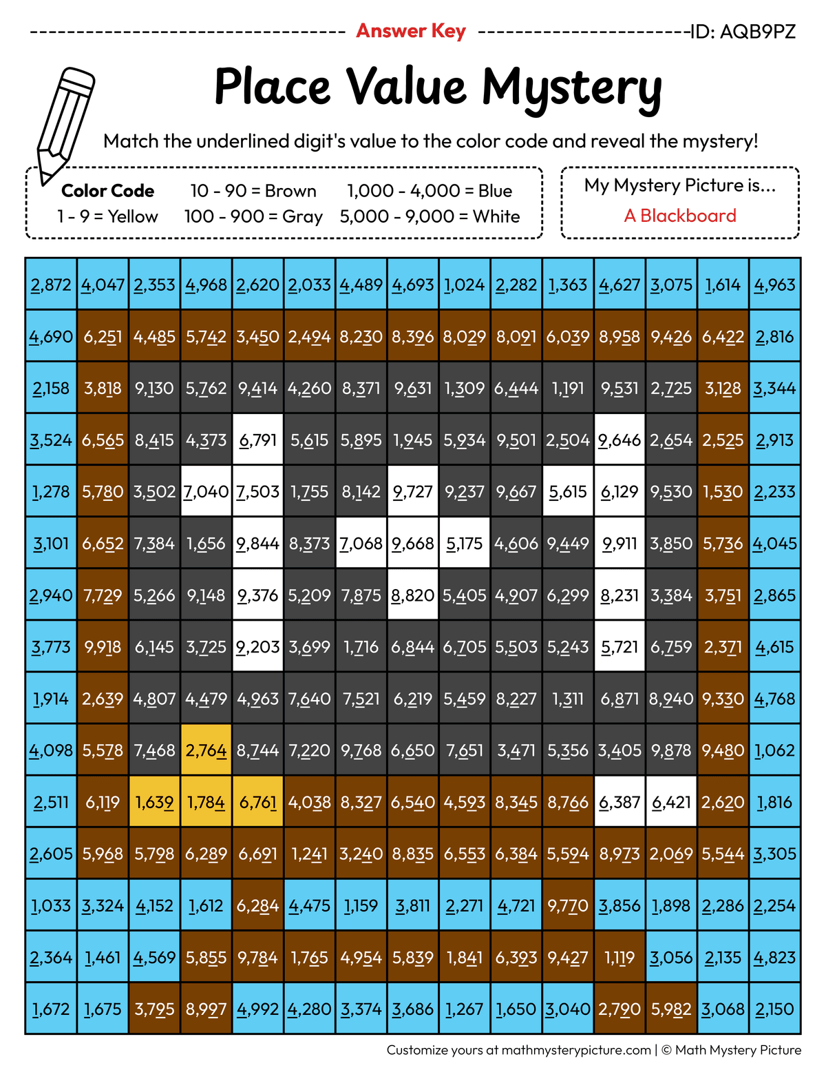 Back to School Blackboard Value of Underlined Digit Math Mystery Picture Color by Number Answer Key