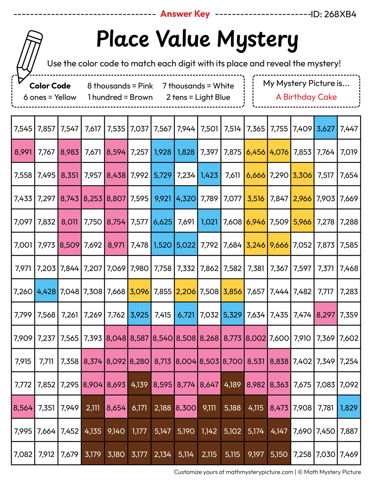 Birthday Cake 4-digit Place Value Math Mystery Picture Color by Number Answer Key