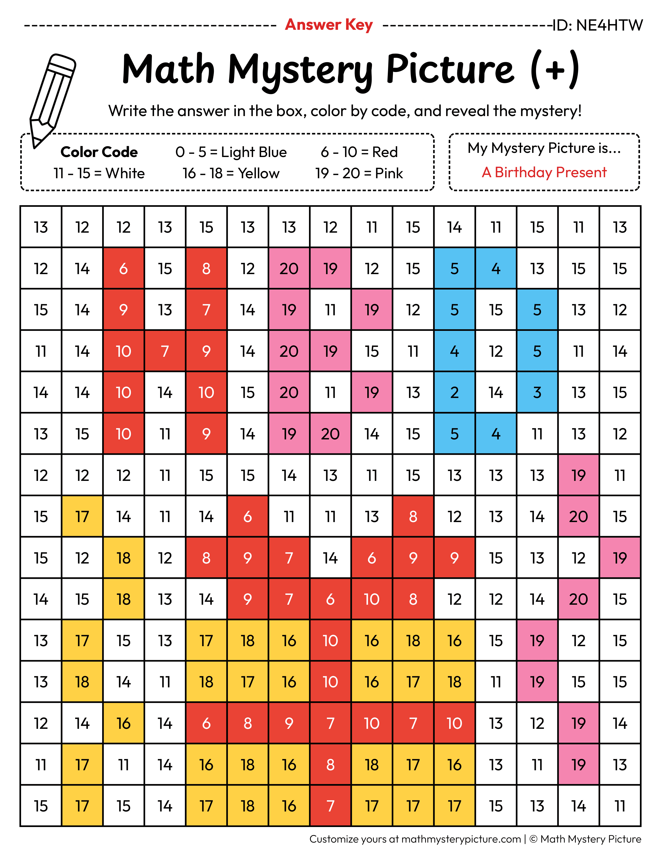 Birthday Present Addition Within 20 Math Mystery Picture Color by Number Answer Key