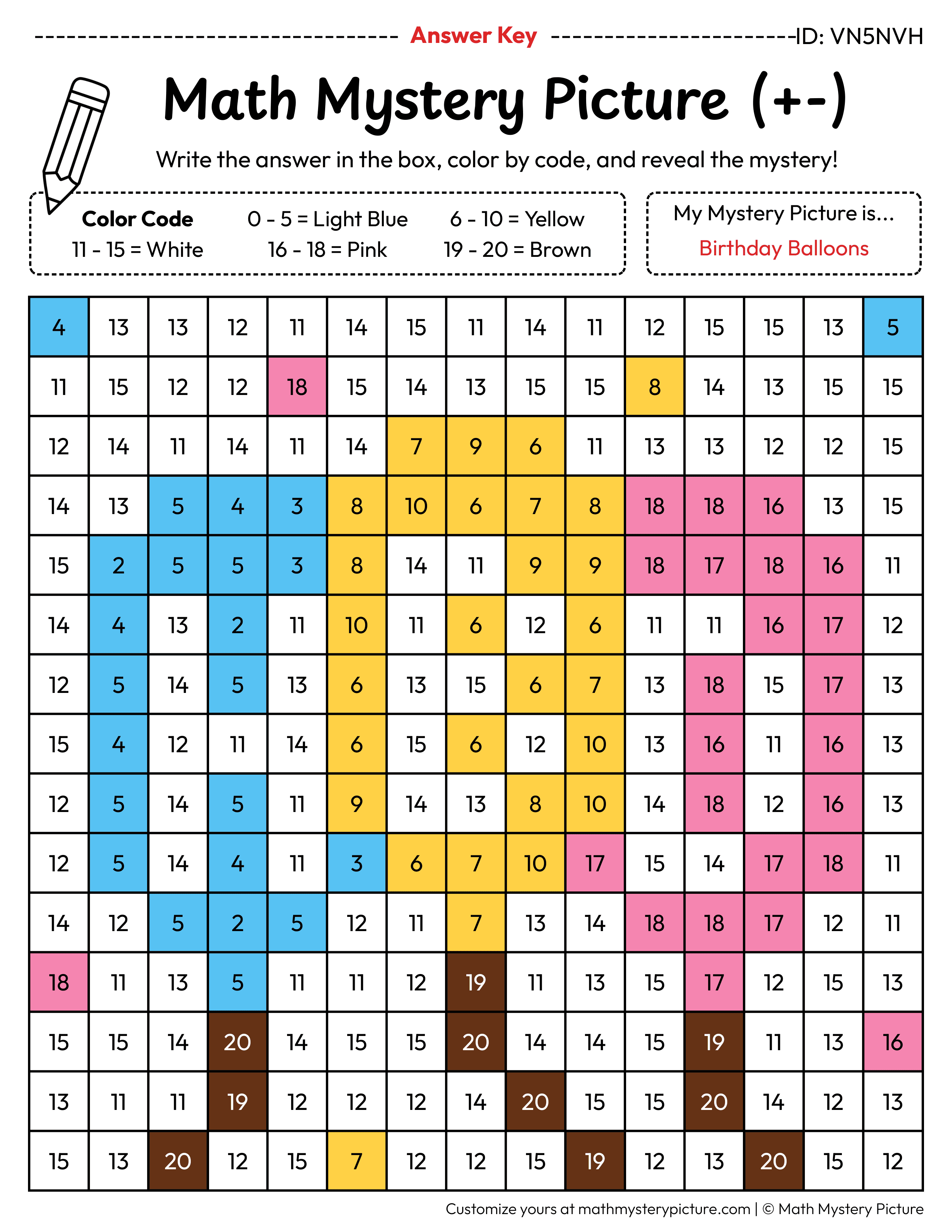 Birthday Balloons Mixed Addition and Subtraction Within 20 Math Mystery Picture Color by Number Answer Key