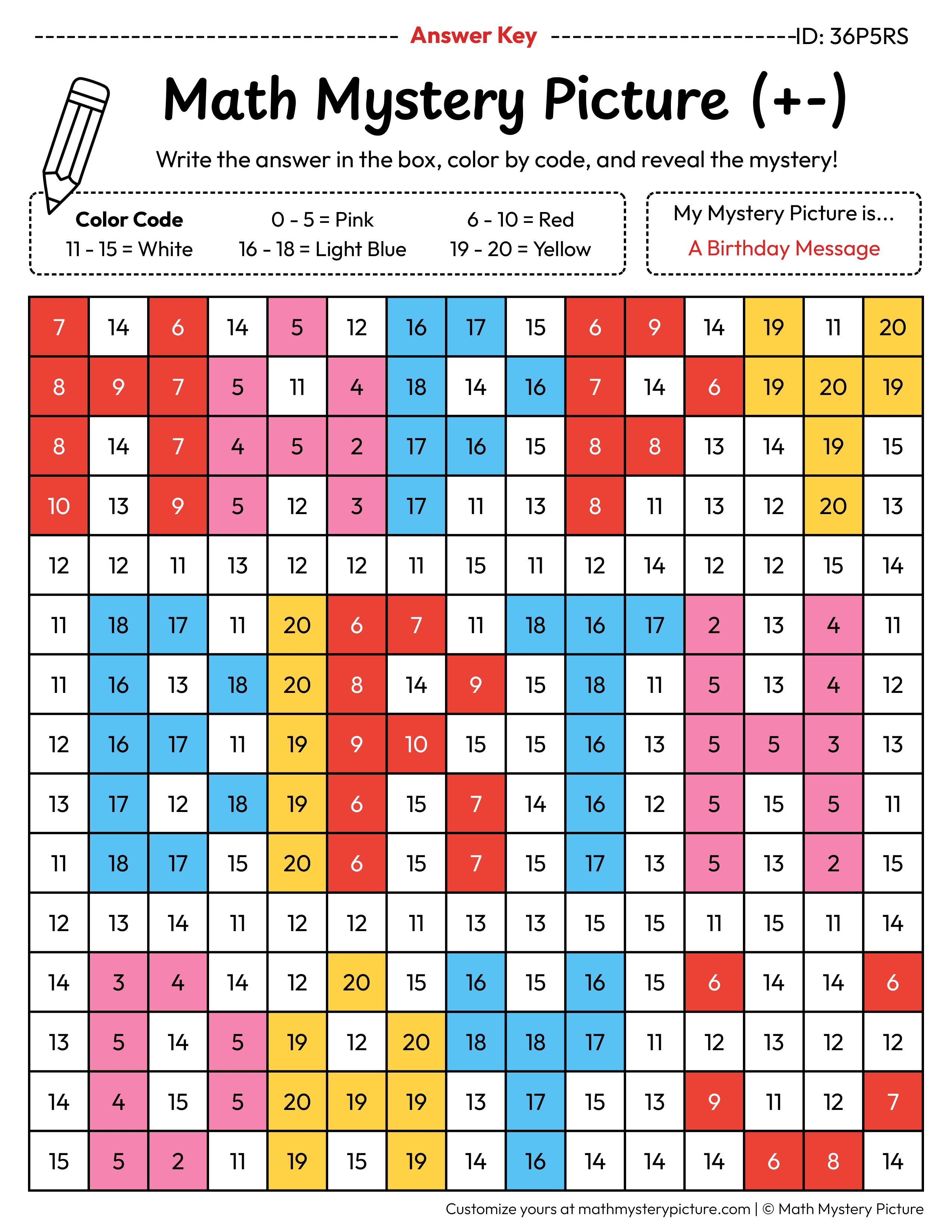 Birthday Message Mixed Addition and Subtraction Within 20 Math Mystery Picture Color by Number Answer Key