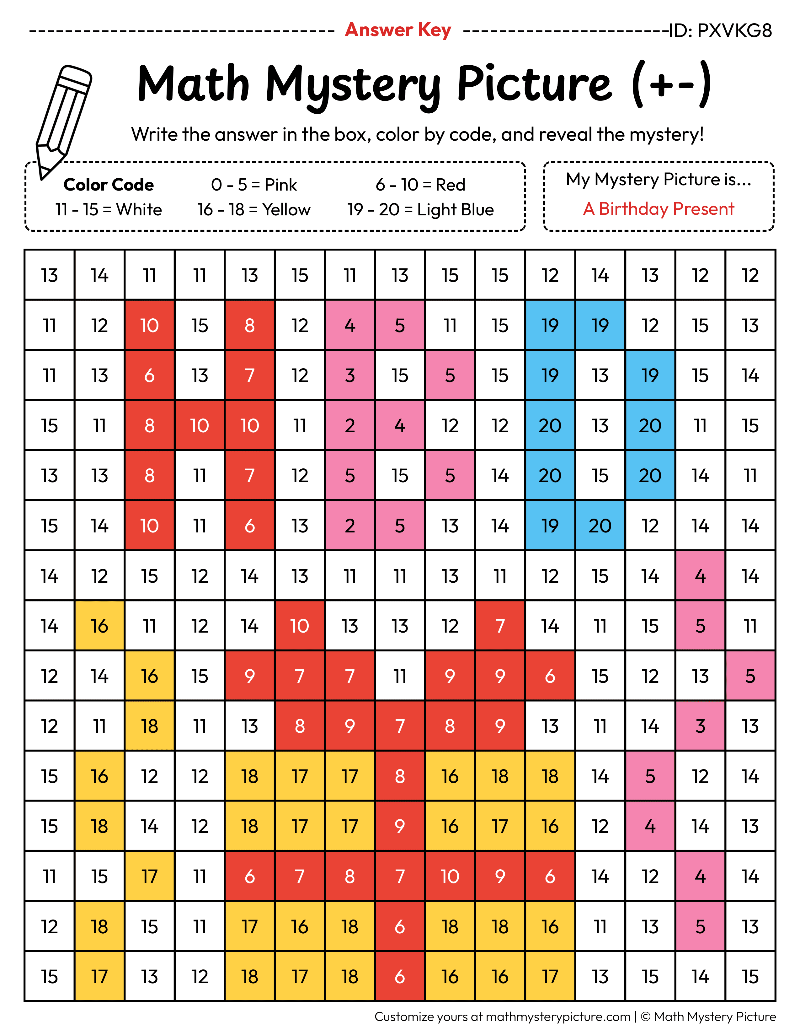 Birthday Present Mixed Addition and Subtraction Within 20 Math Mystery Picture Color by Number Answer Key