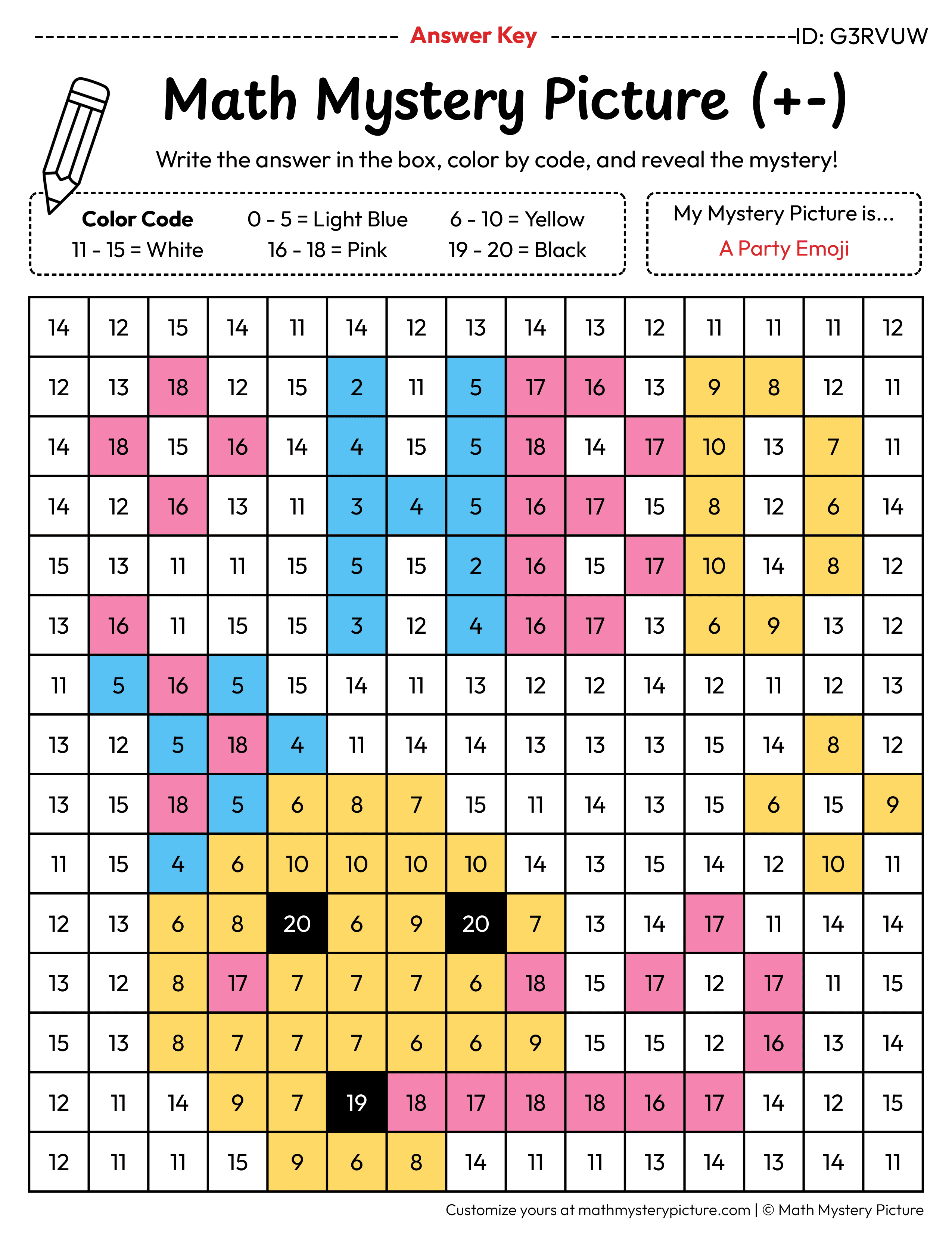 Birthday Party Emoji Mixed Addition and Subtraction Within 20 Math Mystery Picture Color by Number Answer Key