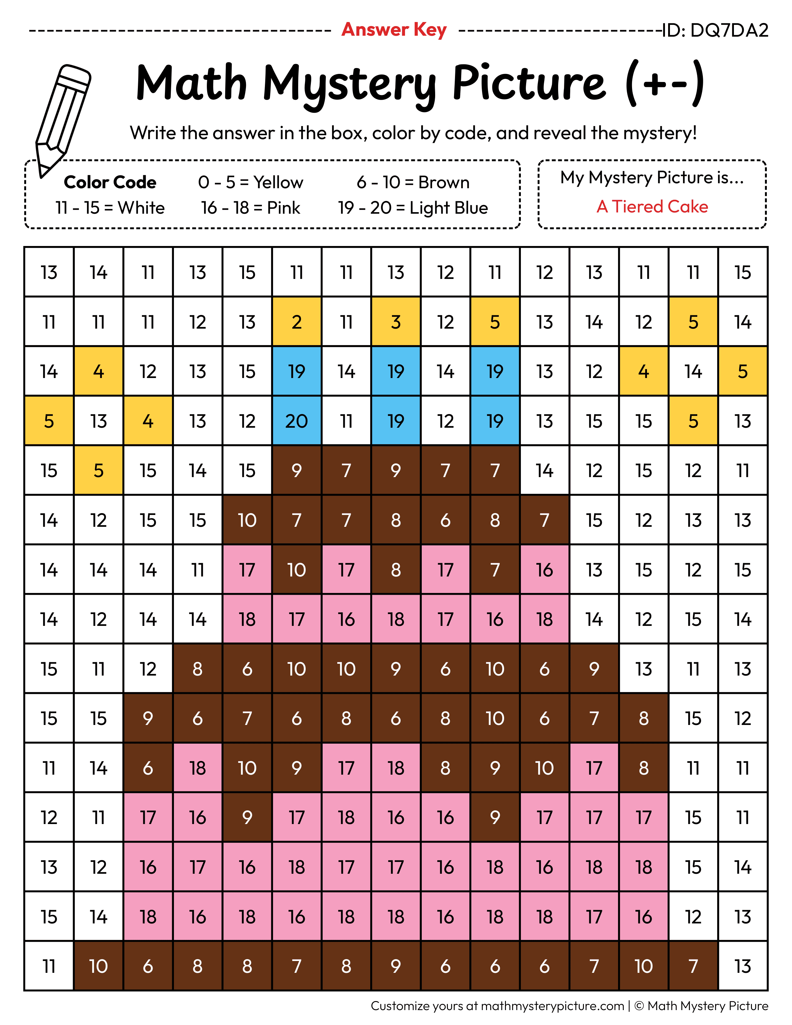 Birthday Tiered Cake Mixed Addition and Subtraction Within 20 Math Mystery Picture Color by Number Answer Key