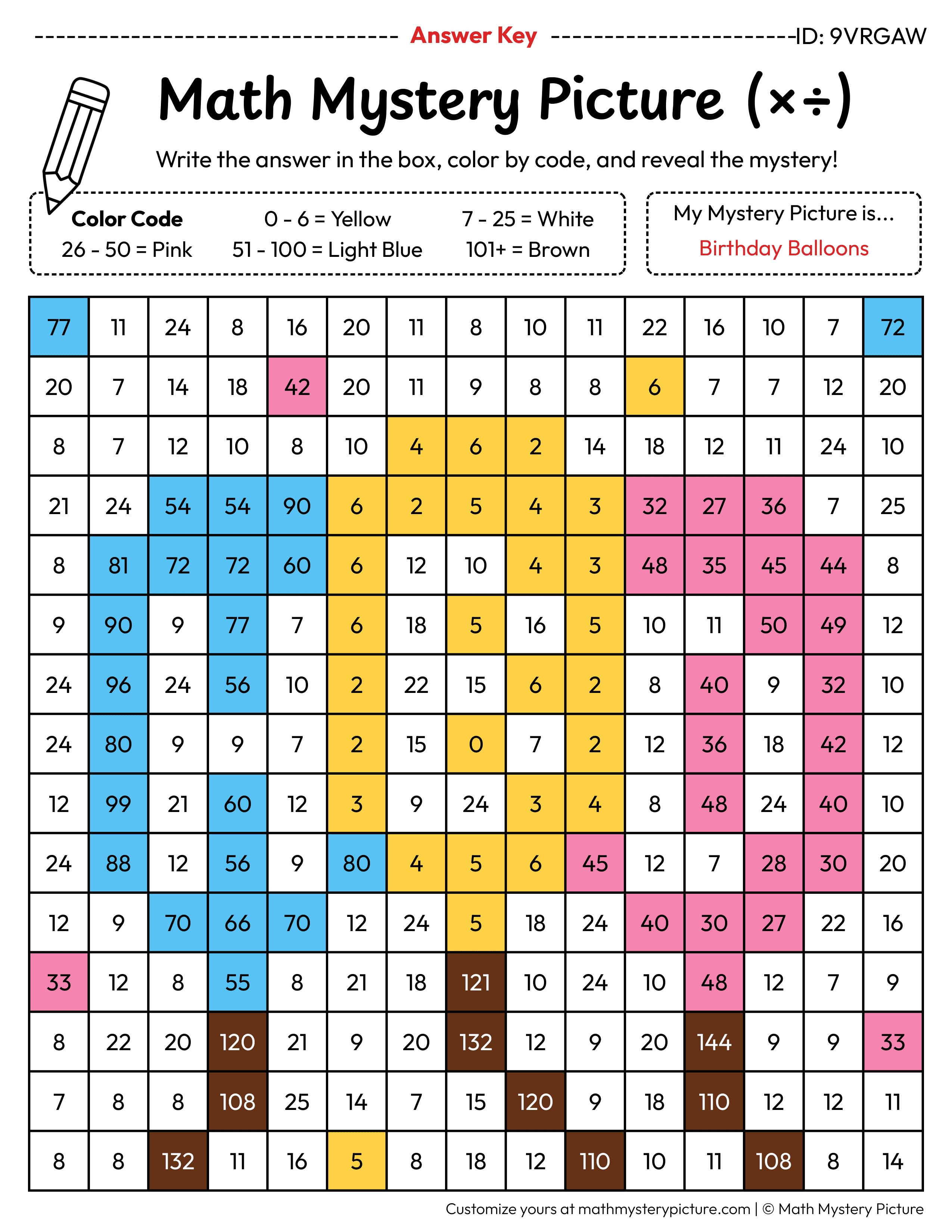Birthday Balloons Mixed Multiplication and Division Facts Math Mystery Picture Color by Number Answer Key