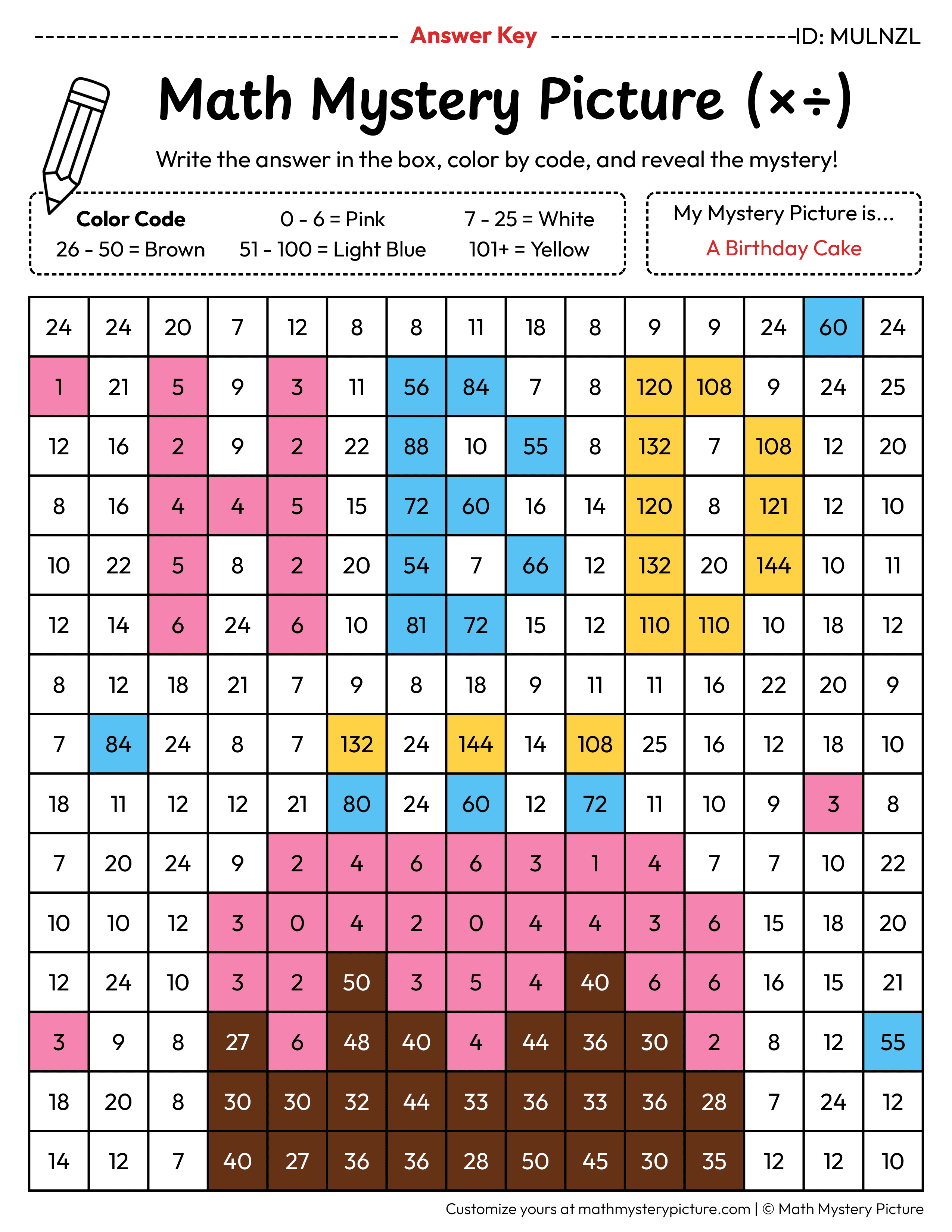 Birthday Cake Mixed Multiplication and Division Facts Math Mystery Picture Color by Number Answer Key