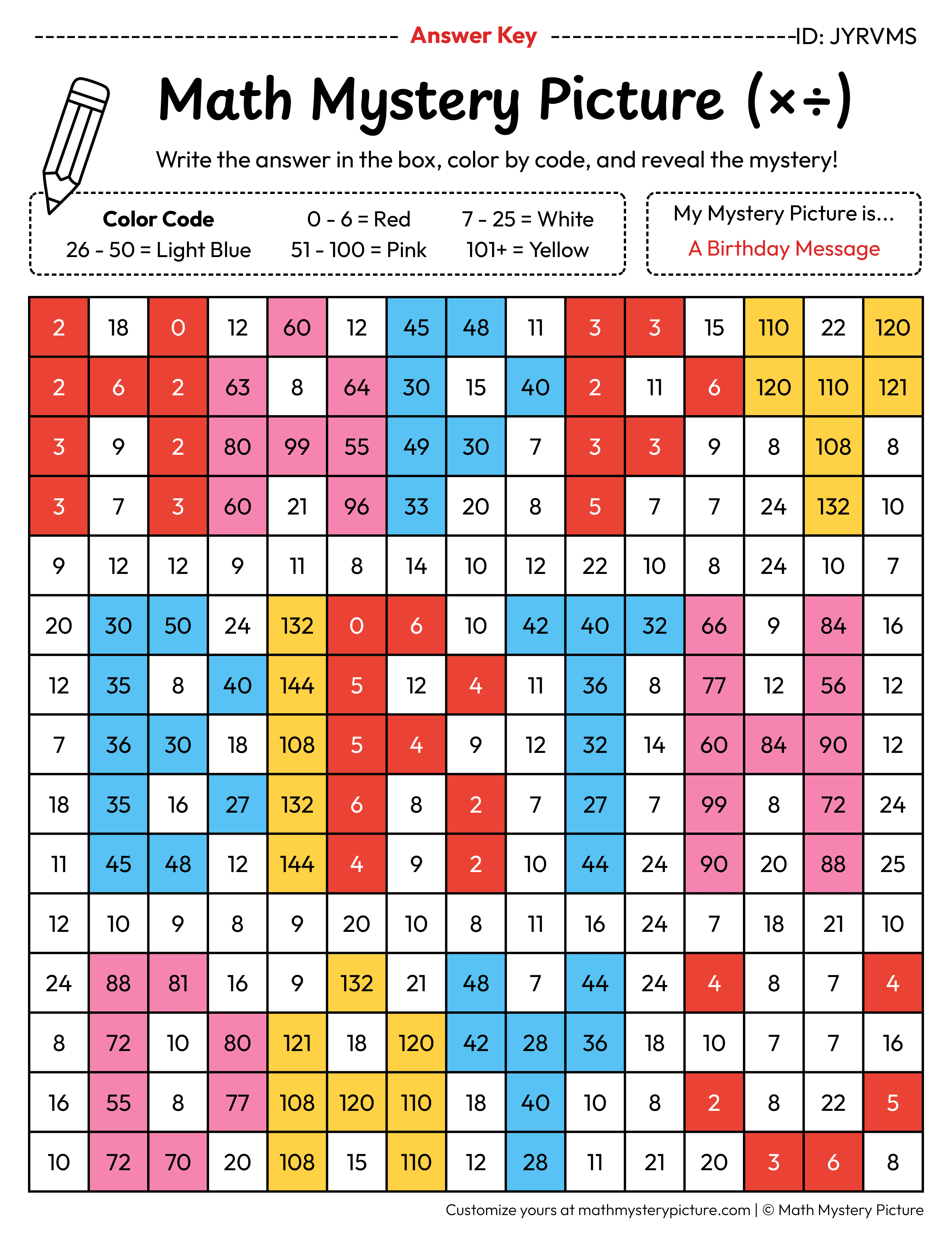 Birthday Message Mixed Multiplication and Division Facts Math Mystery Picture Color by Number Answer Key