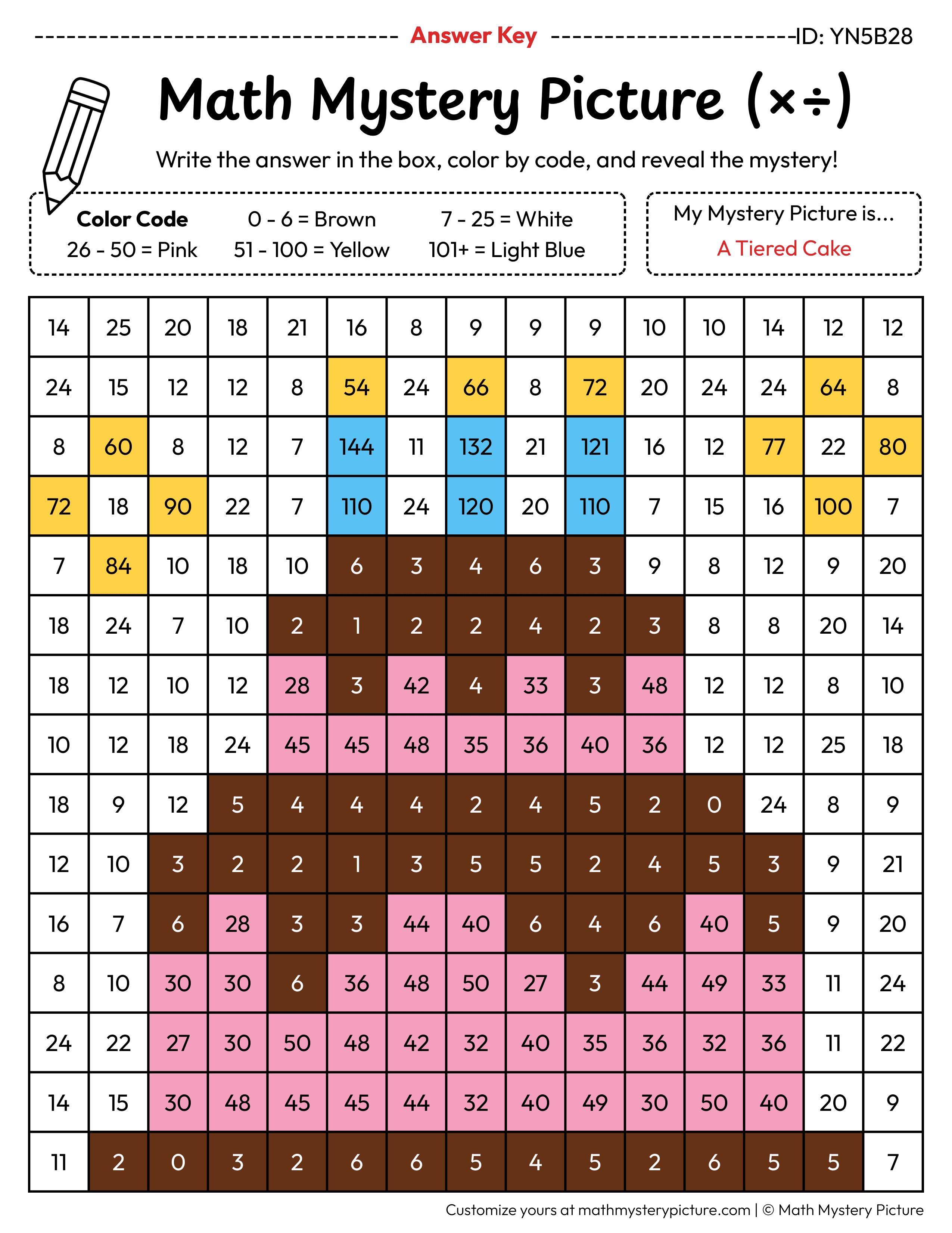 Birthday Tiered Cake Mixed Multiplication and Division Facts Math Mystery Picture Color by Number Answer Key