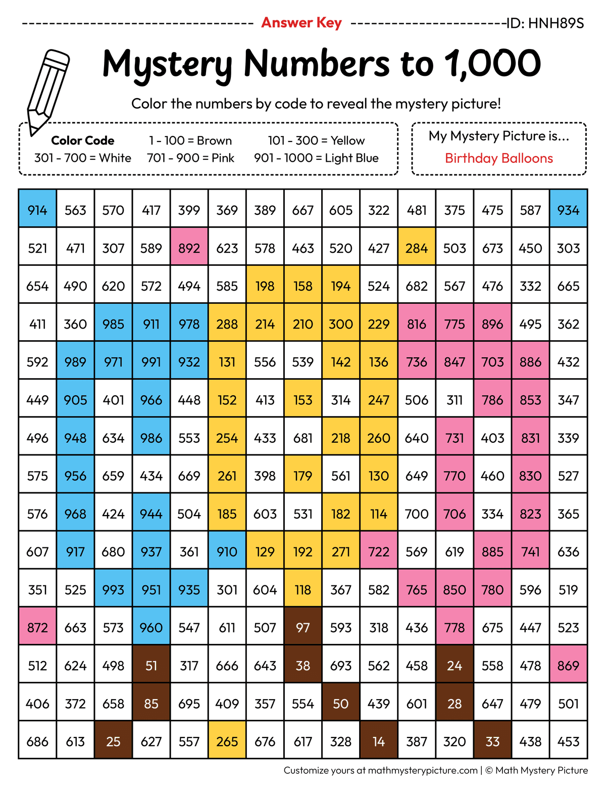 Birthday Balloons Numbers to 1,000 Math Mystery Picture Color by Number Answer Key
